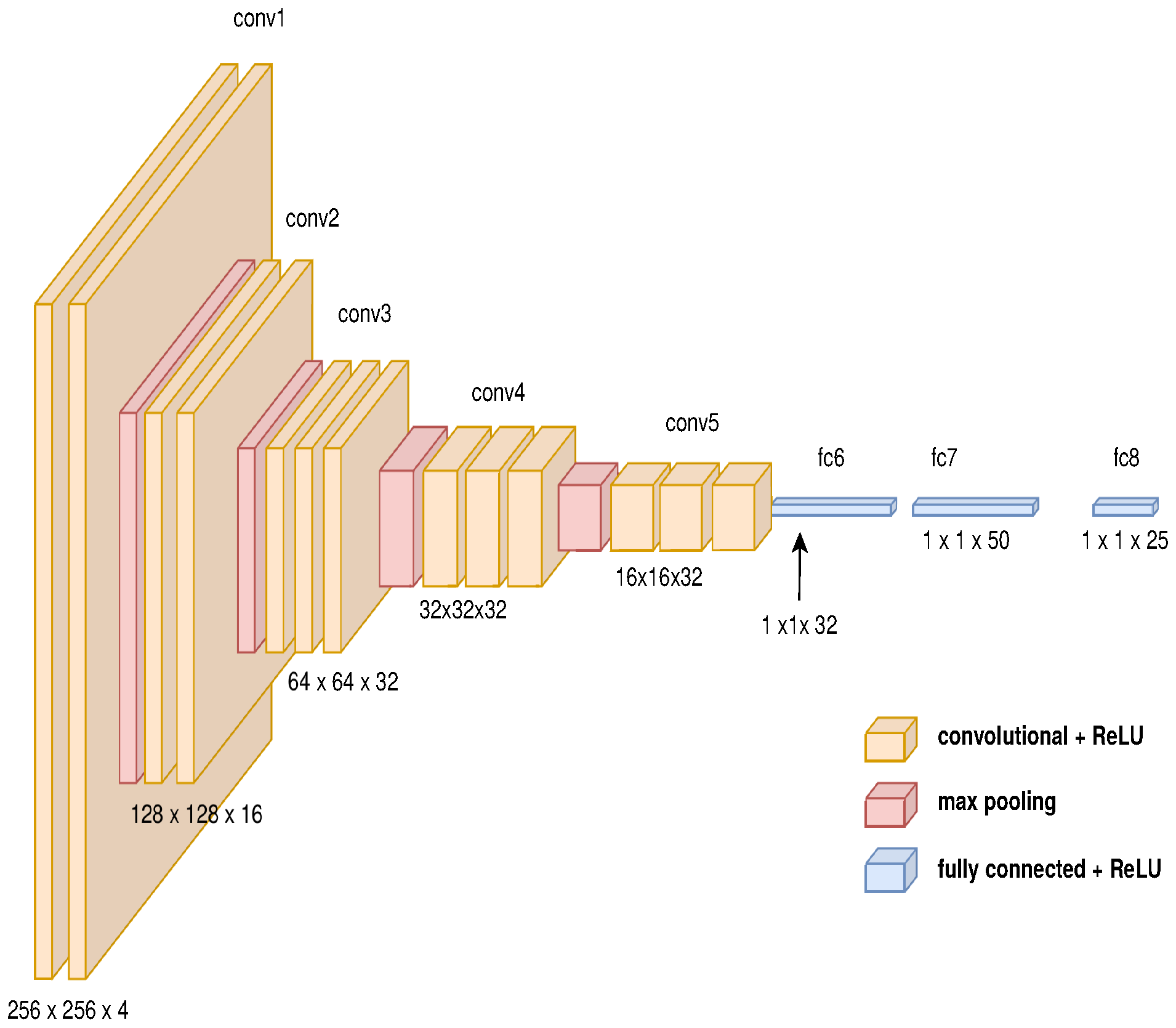 Sensors 21 07667 g014