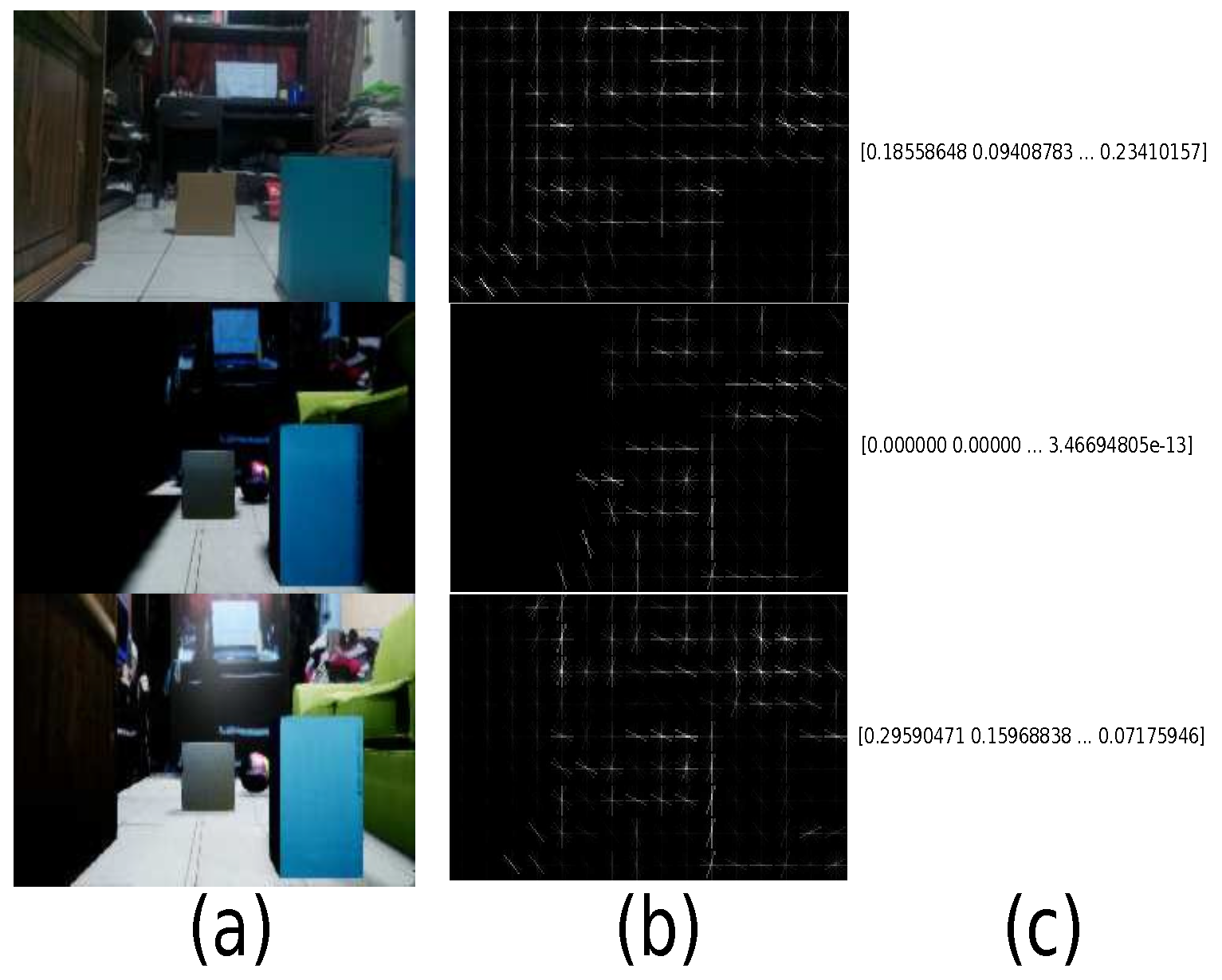 Sensors 21 07667 g016