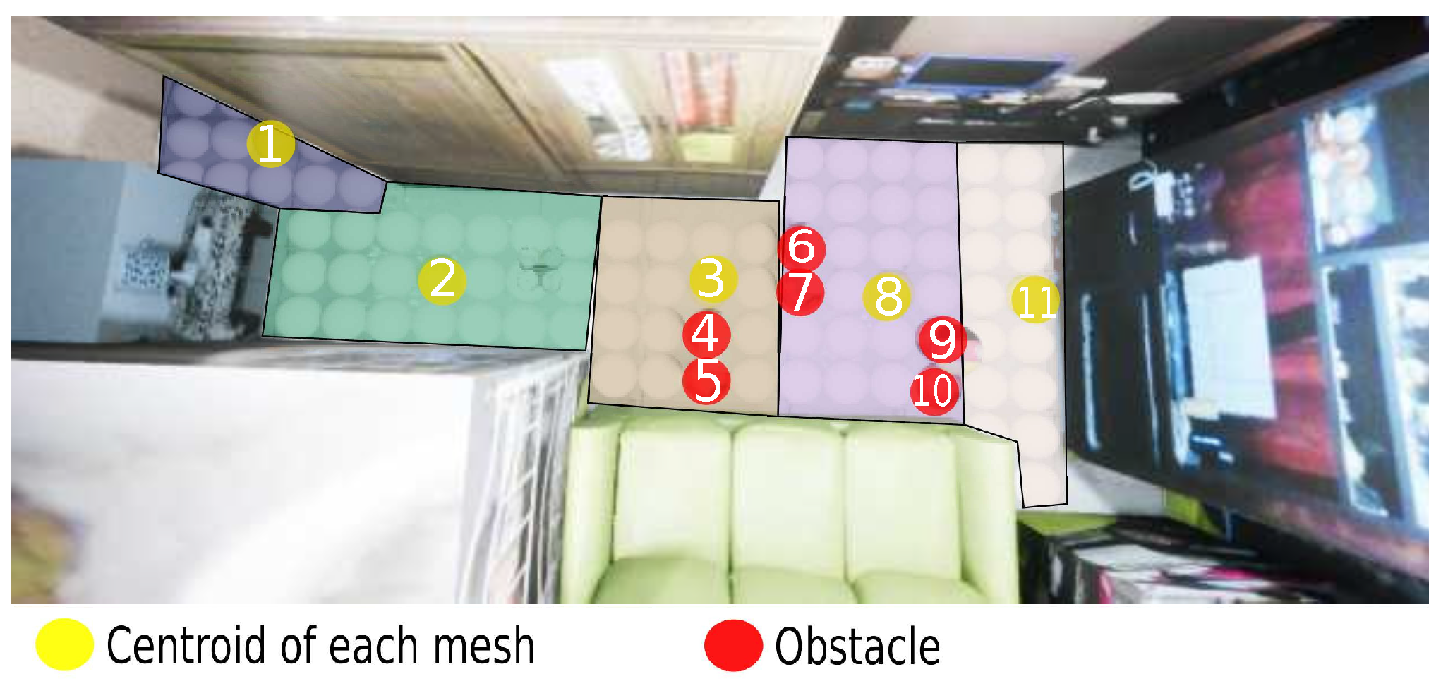 Sensors 21 07667 g019