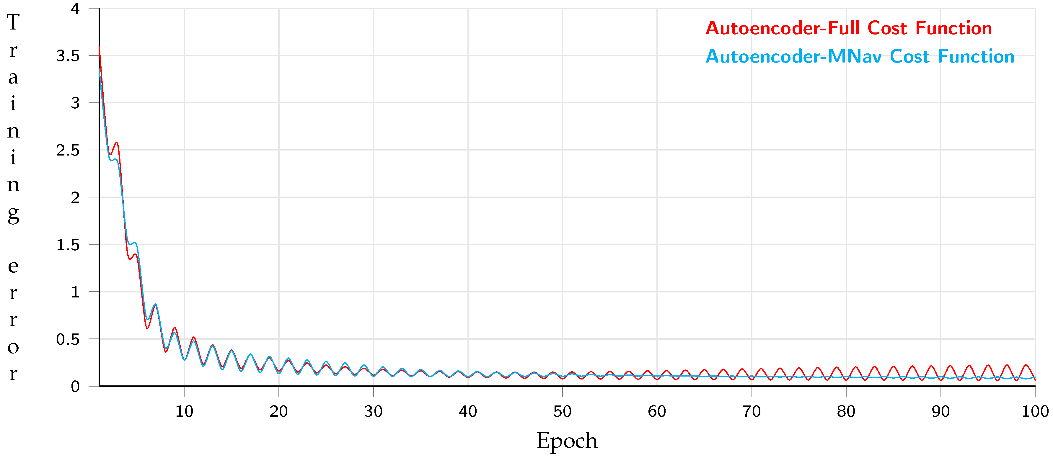 Sensors 21 07667 g025