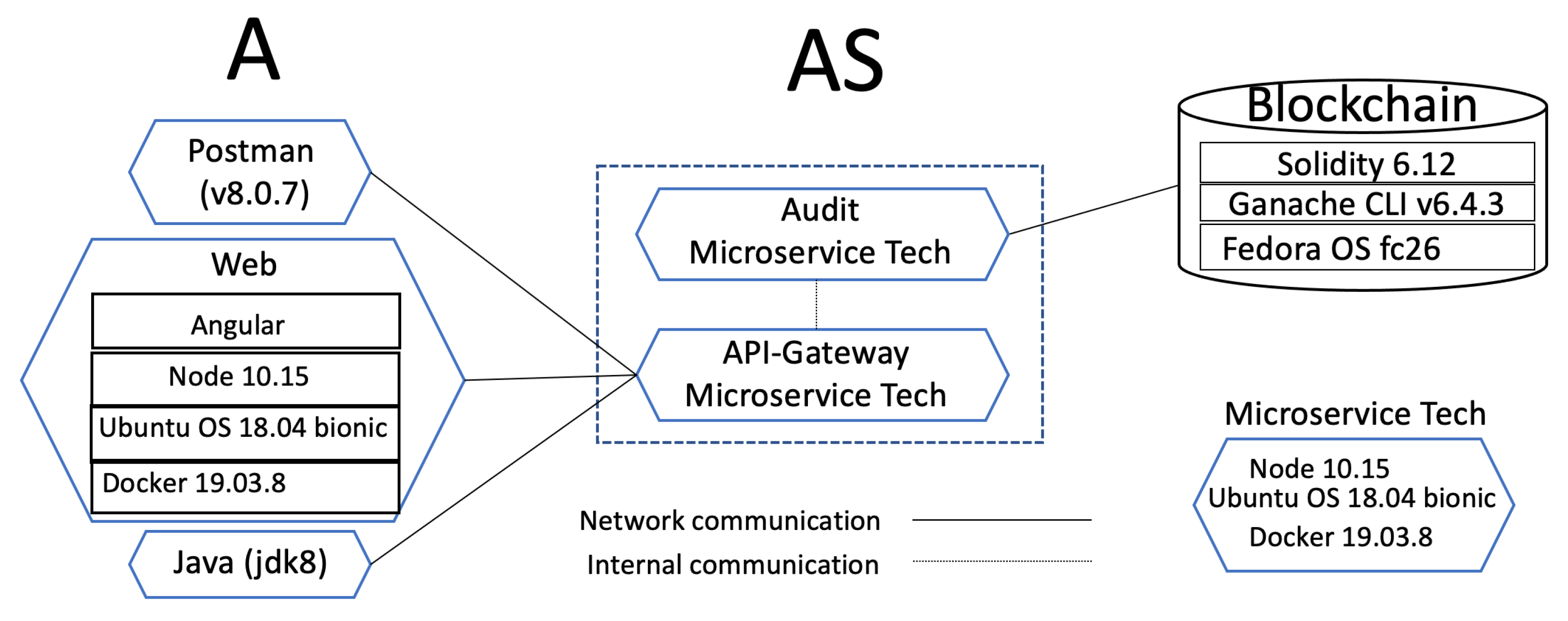Sensors 21 07669 g007 550