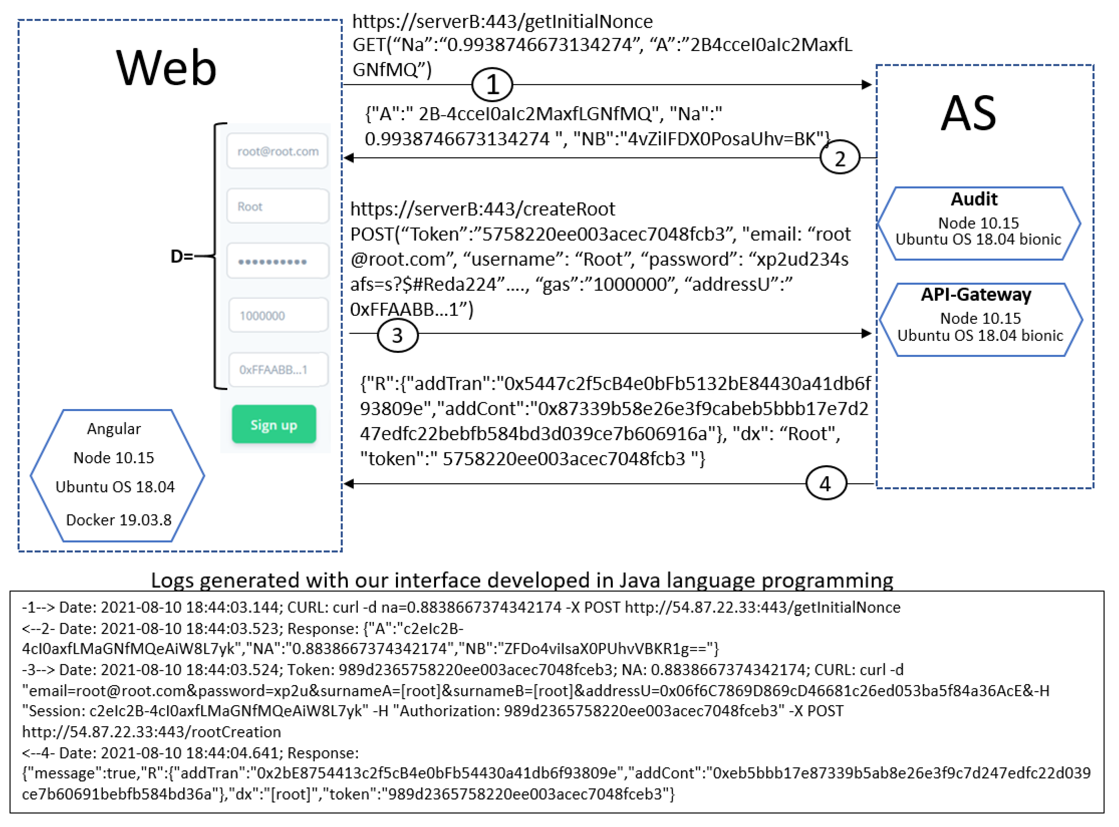 Sensors 21 07669 g008 550