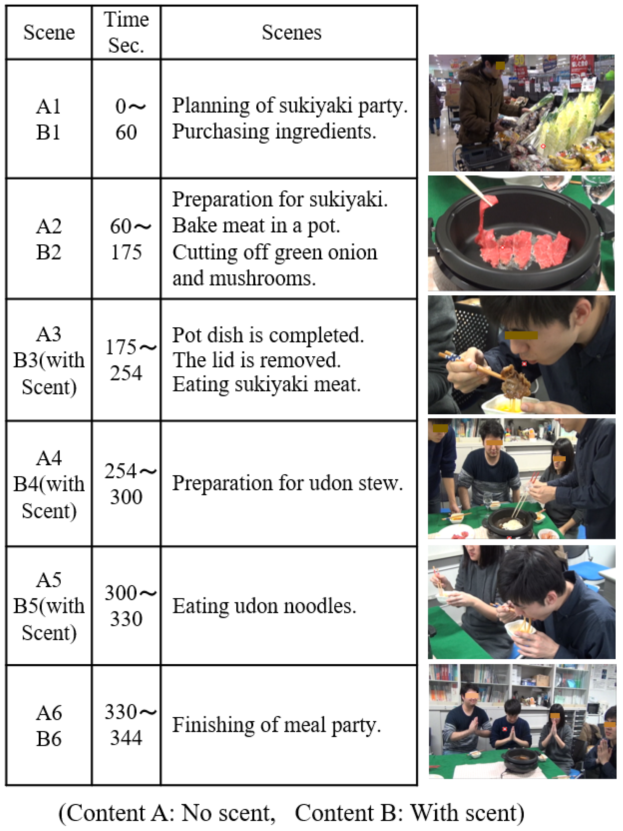 Sensors 21 07670 g003 550