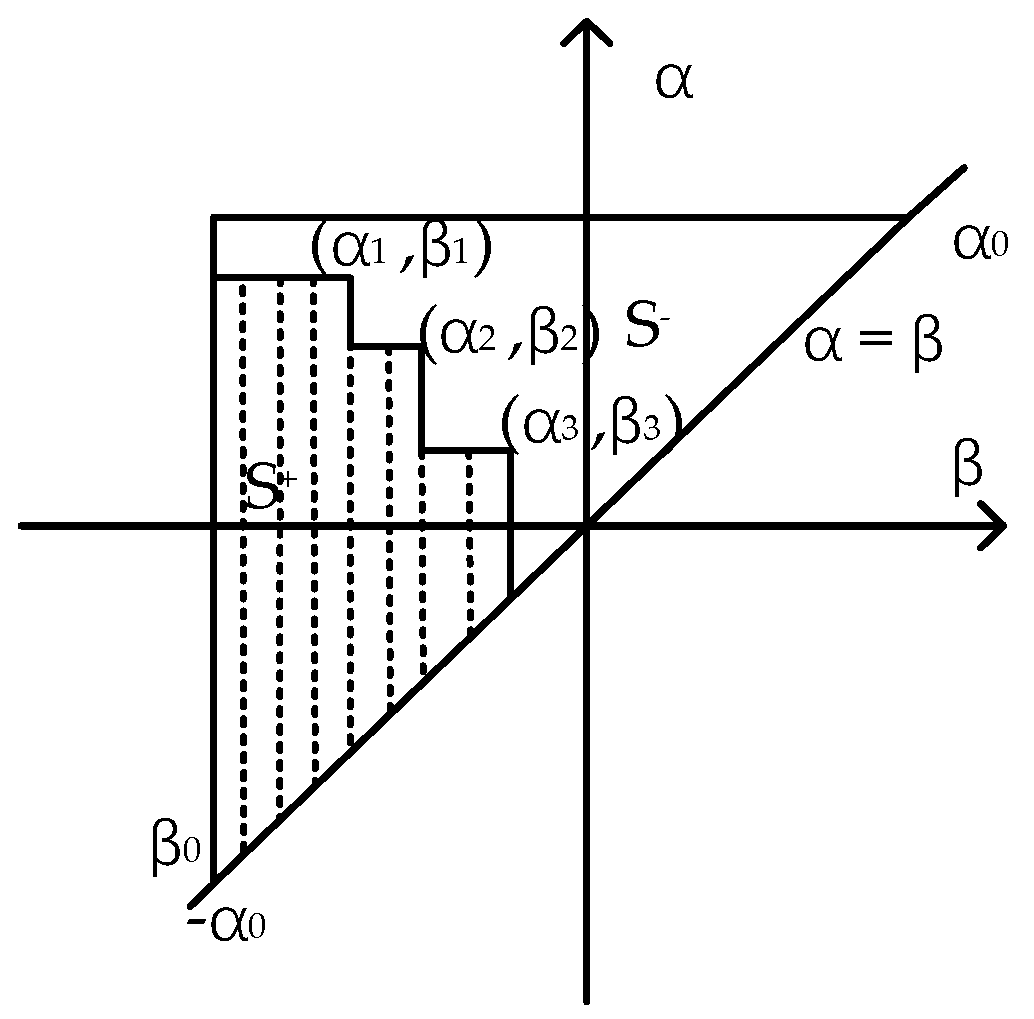 Sensors 21 07672 g002