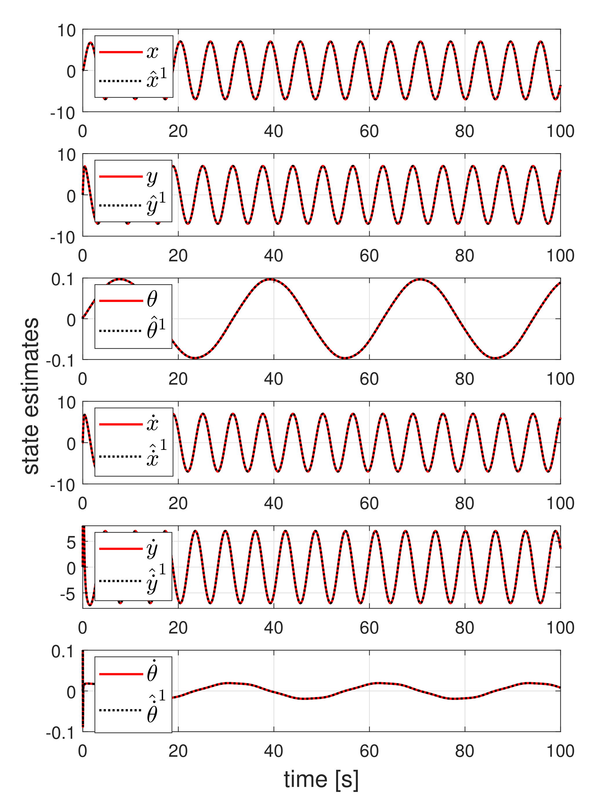 Sensors 21 07674 g003