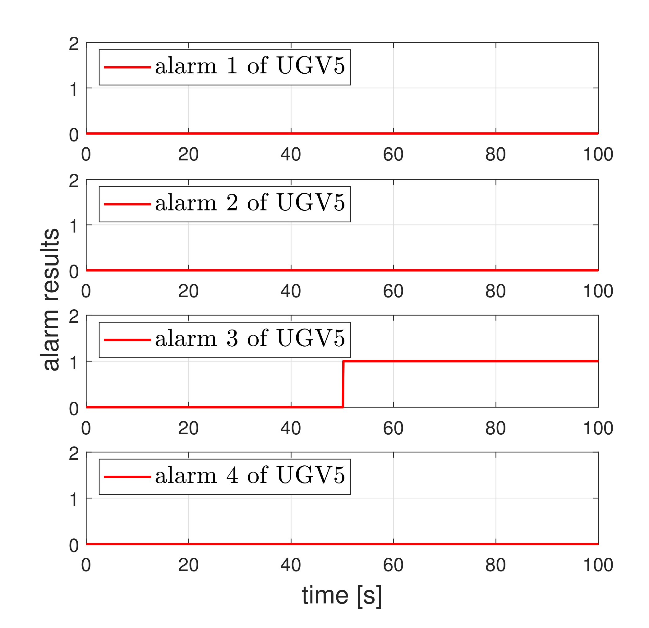 Sensors 21 07674 g011