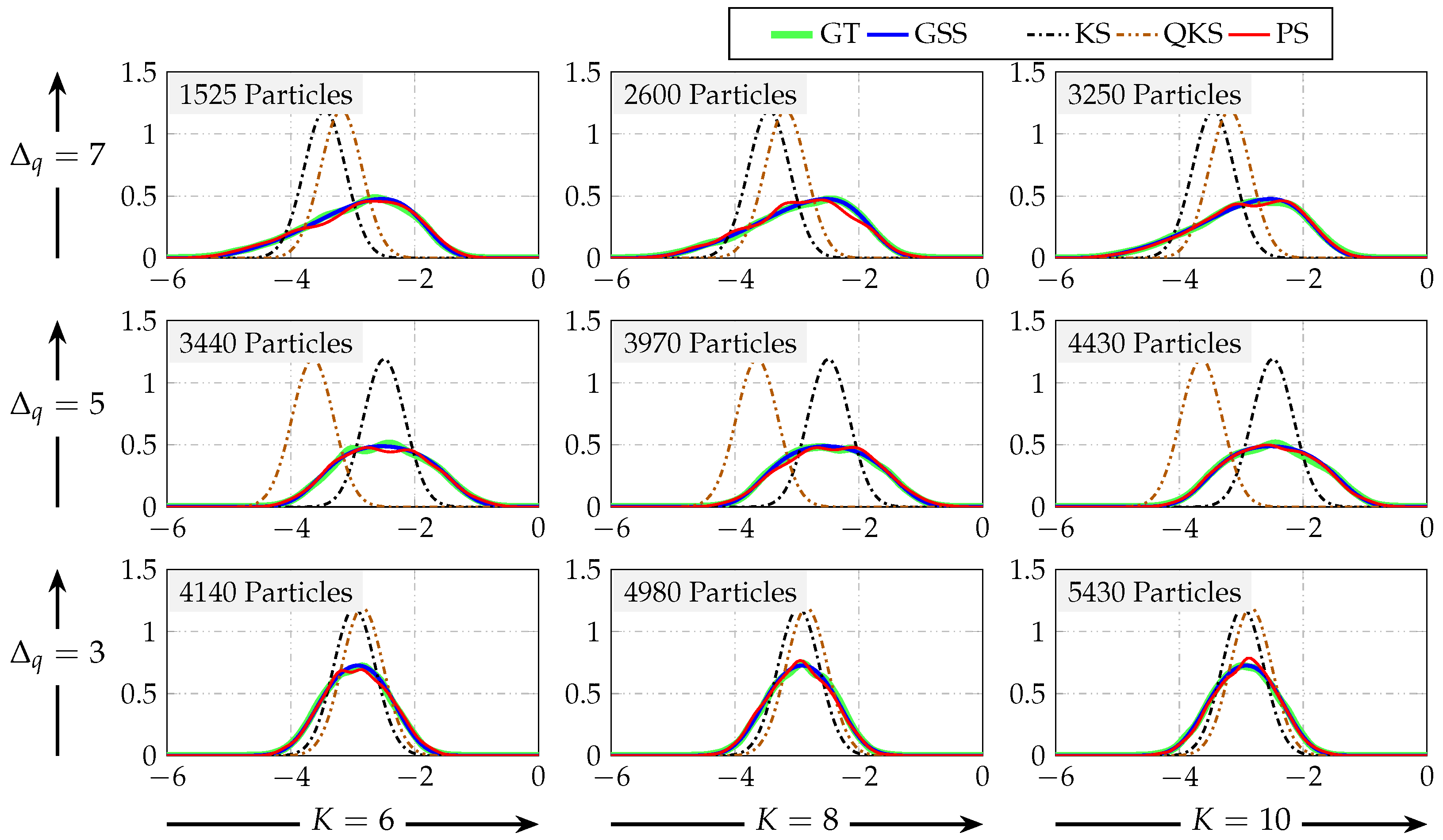 Sensors 21 07675 g007 550
