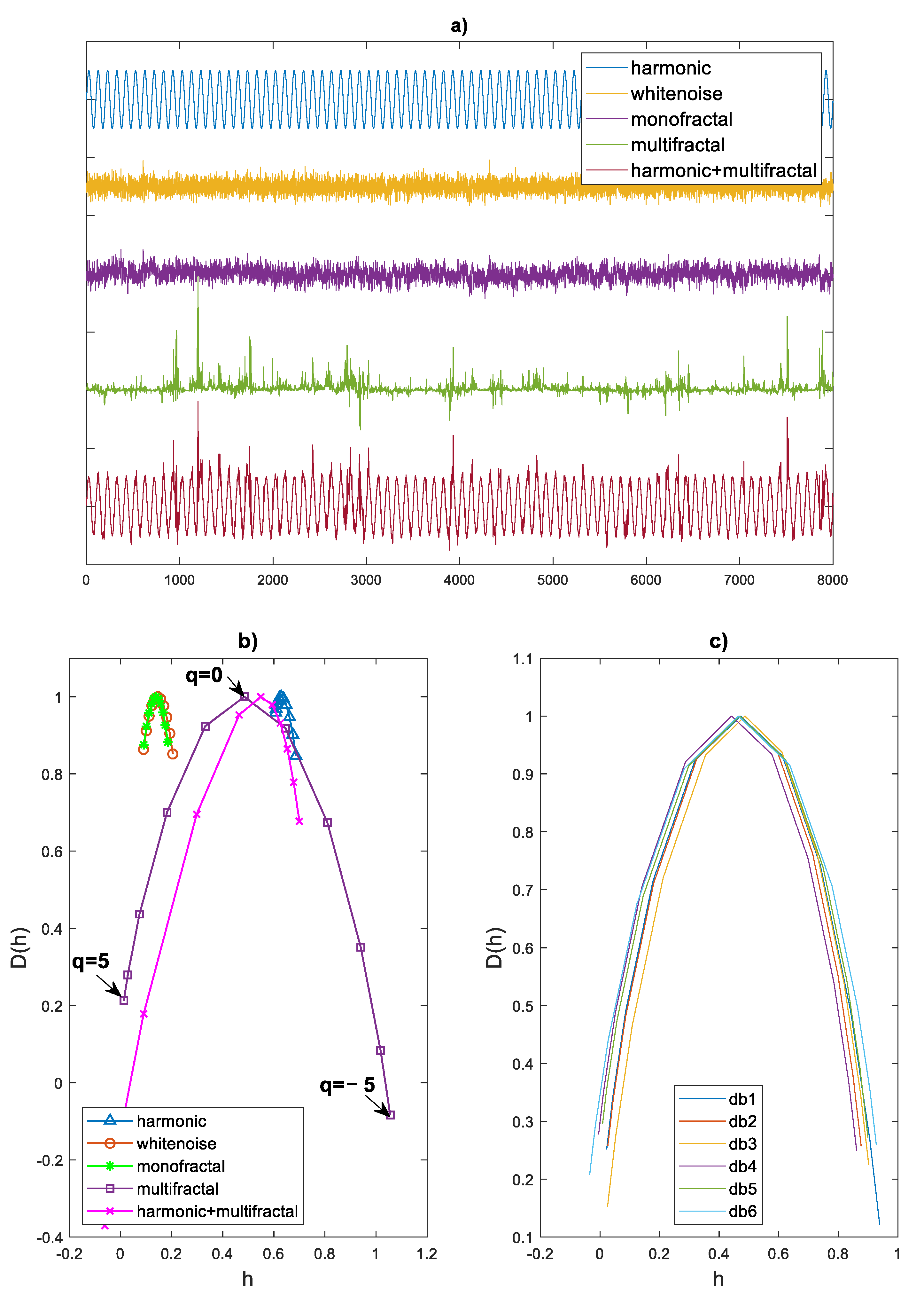 Sensors 21 07677 g002 Sensors 21 07677 g002