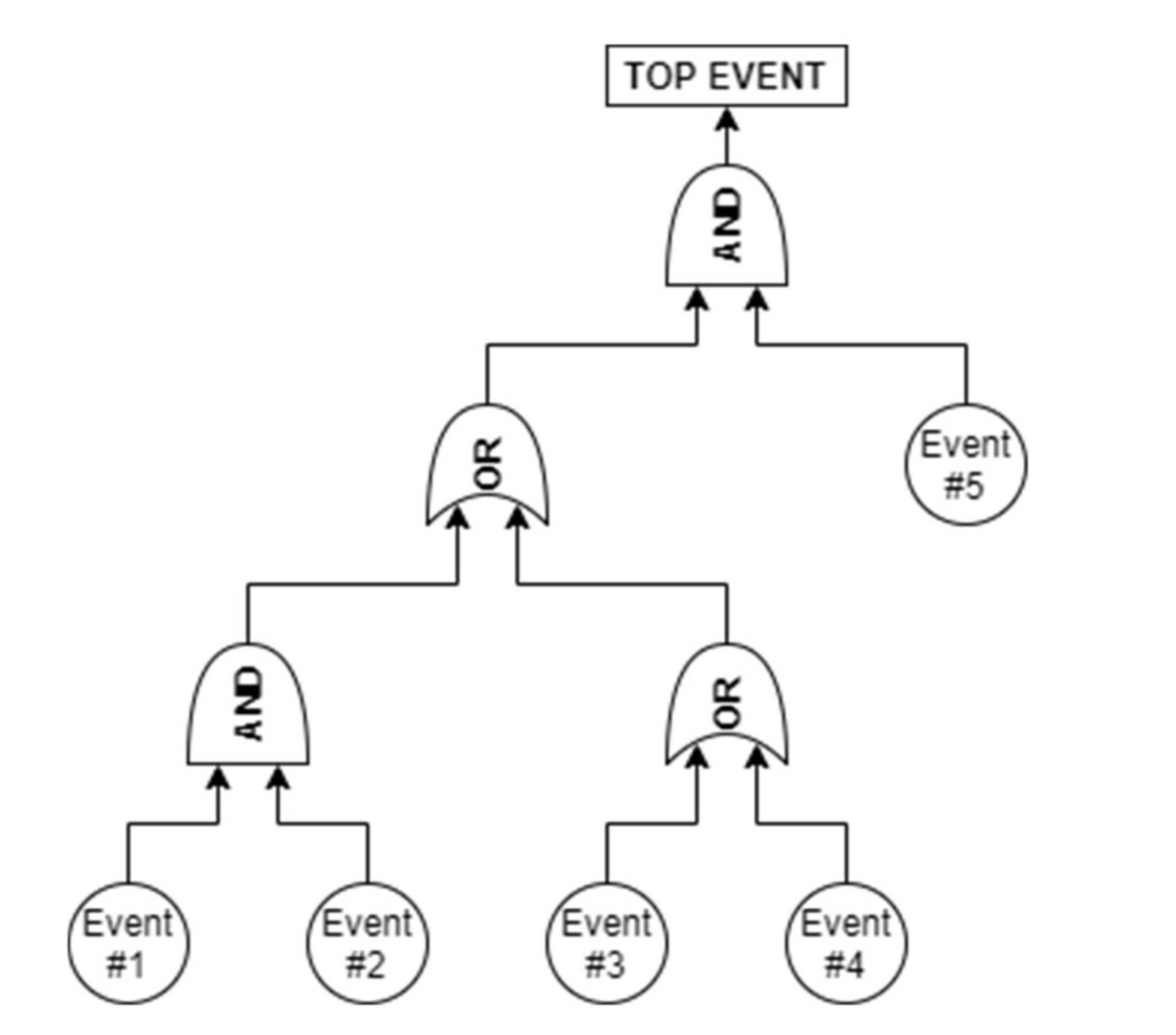Sensors 21 07683 g002 550