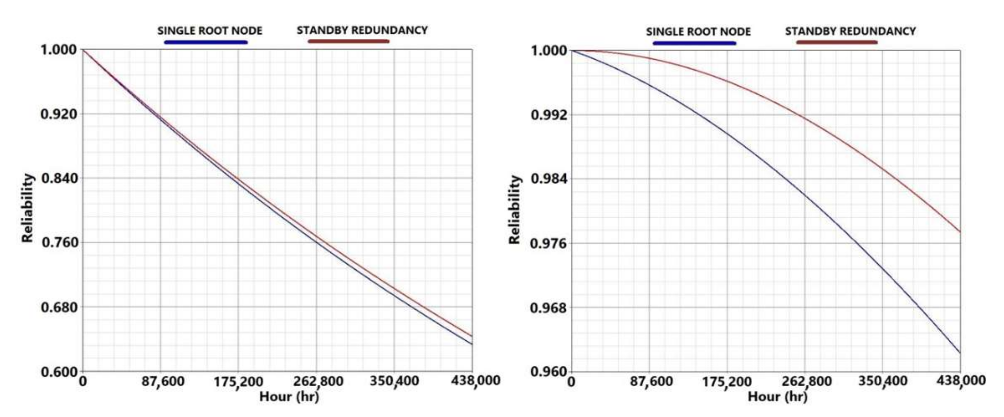 Sensors 21 07683 g008 550