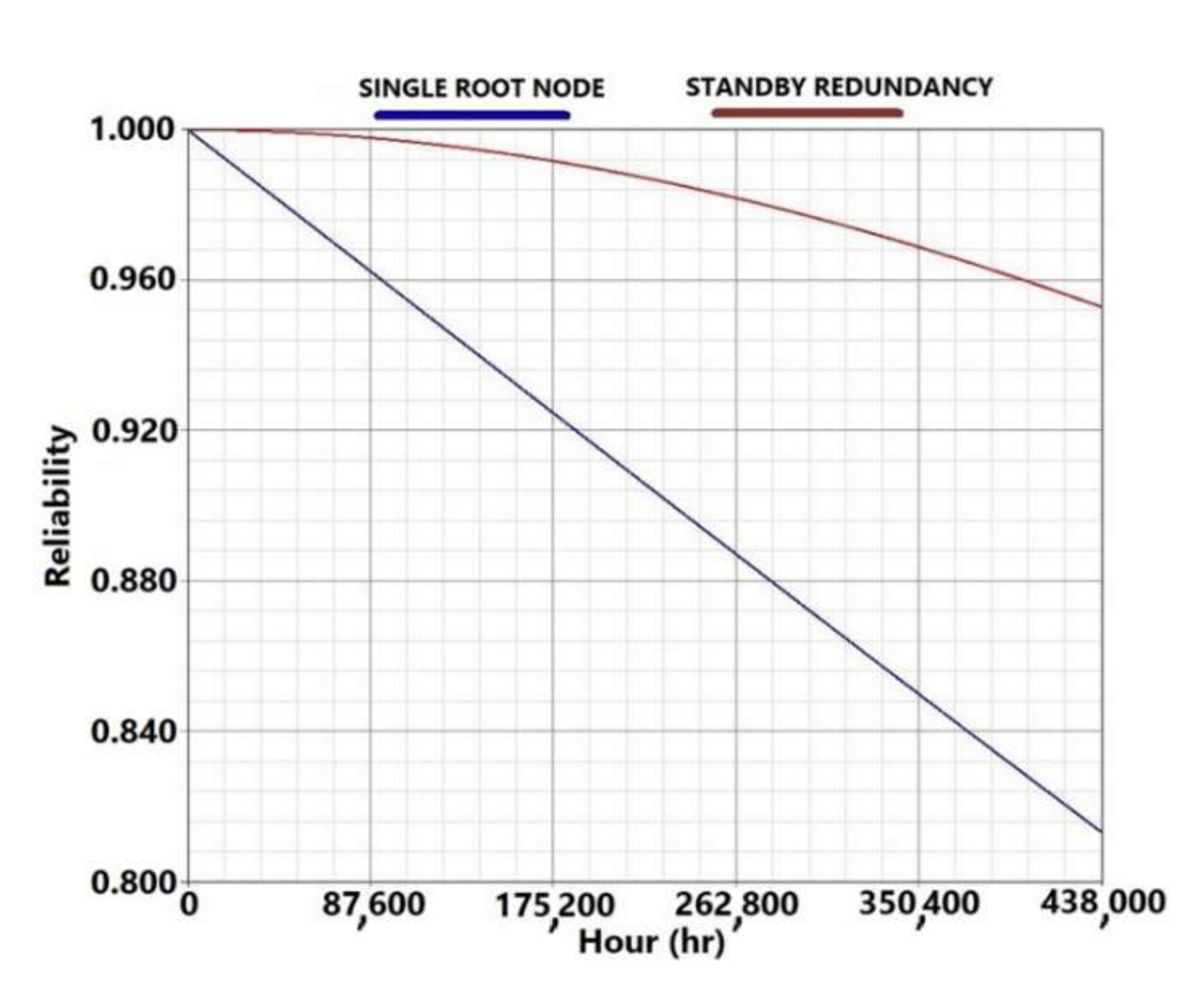 Sensors 21 07683 g010 550