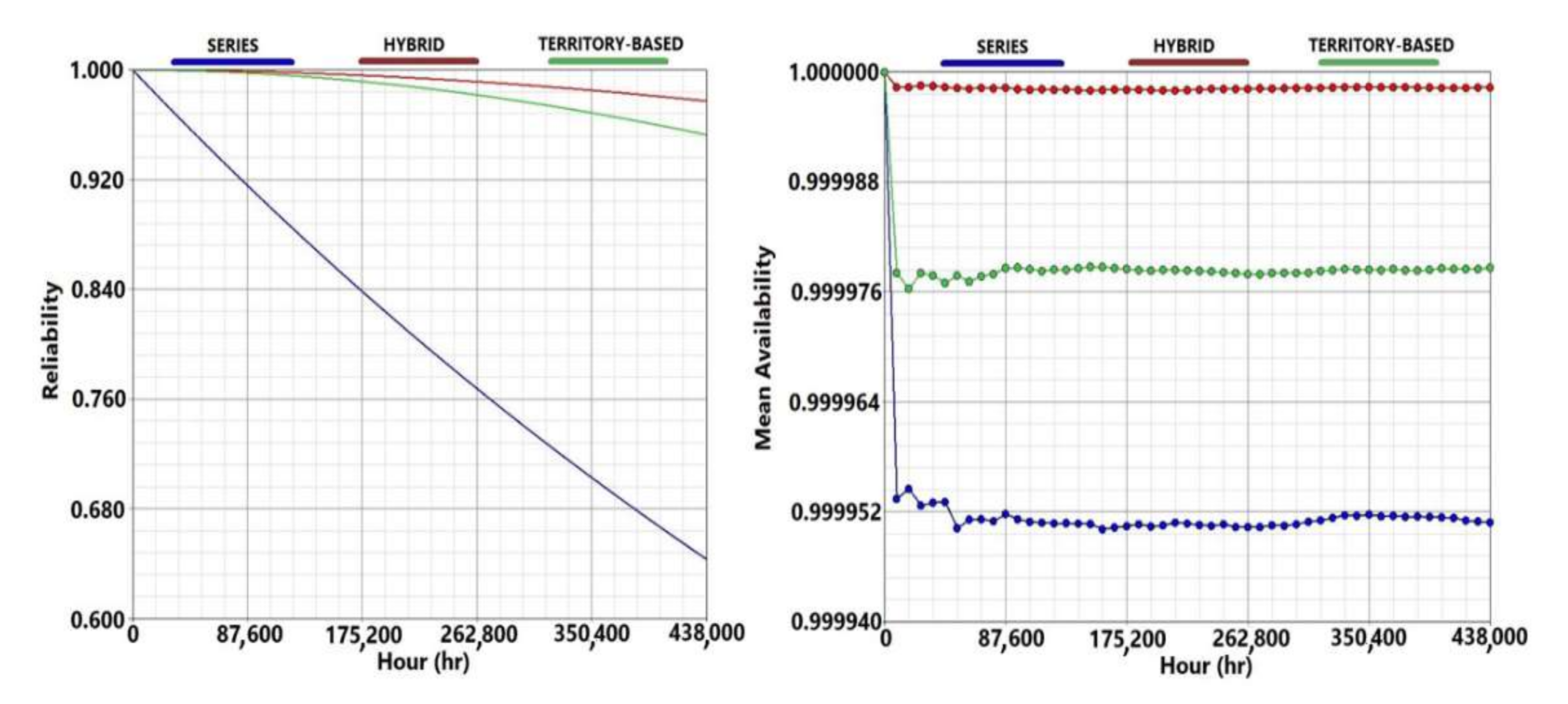 Sensors 21 07683 g011 550