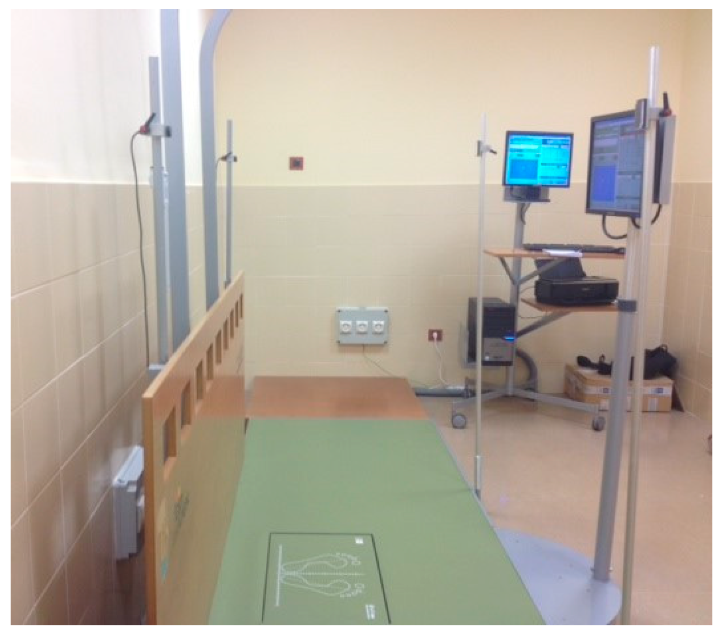 Sensors 21 07684 g001 550