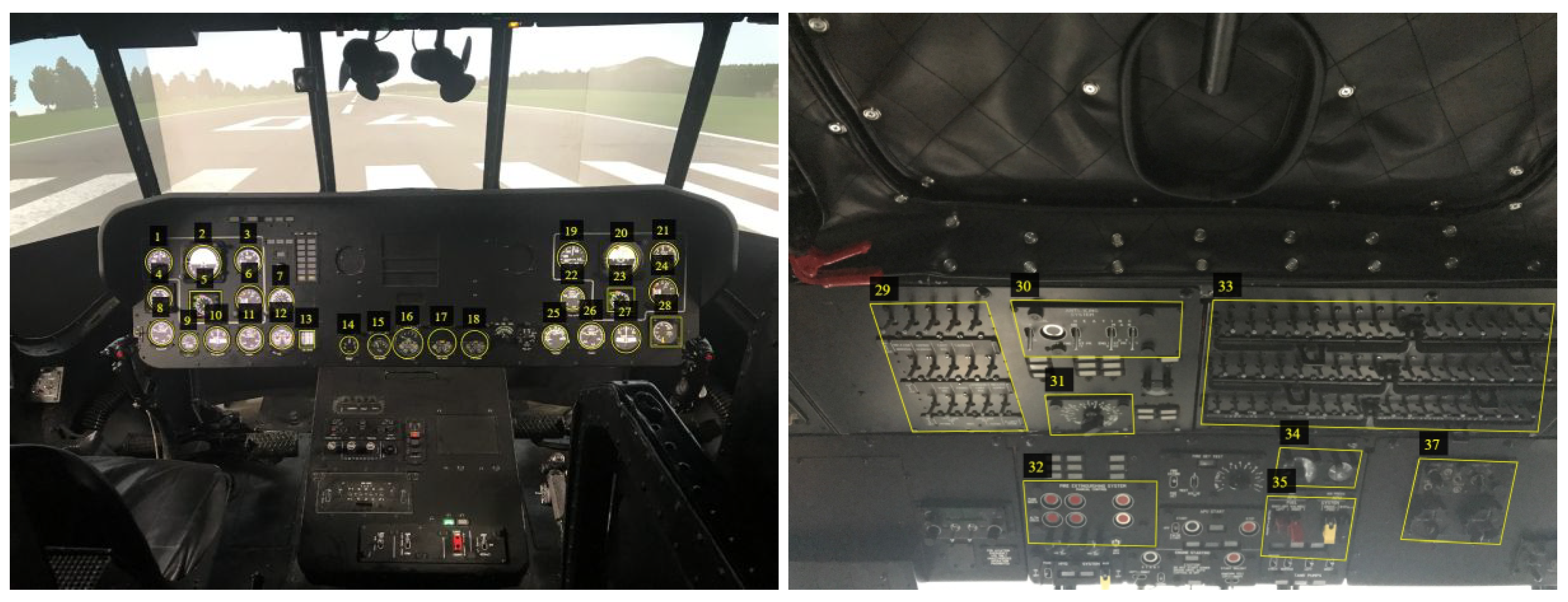 Sensors 21 07687 g002 550