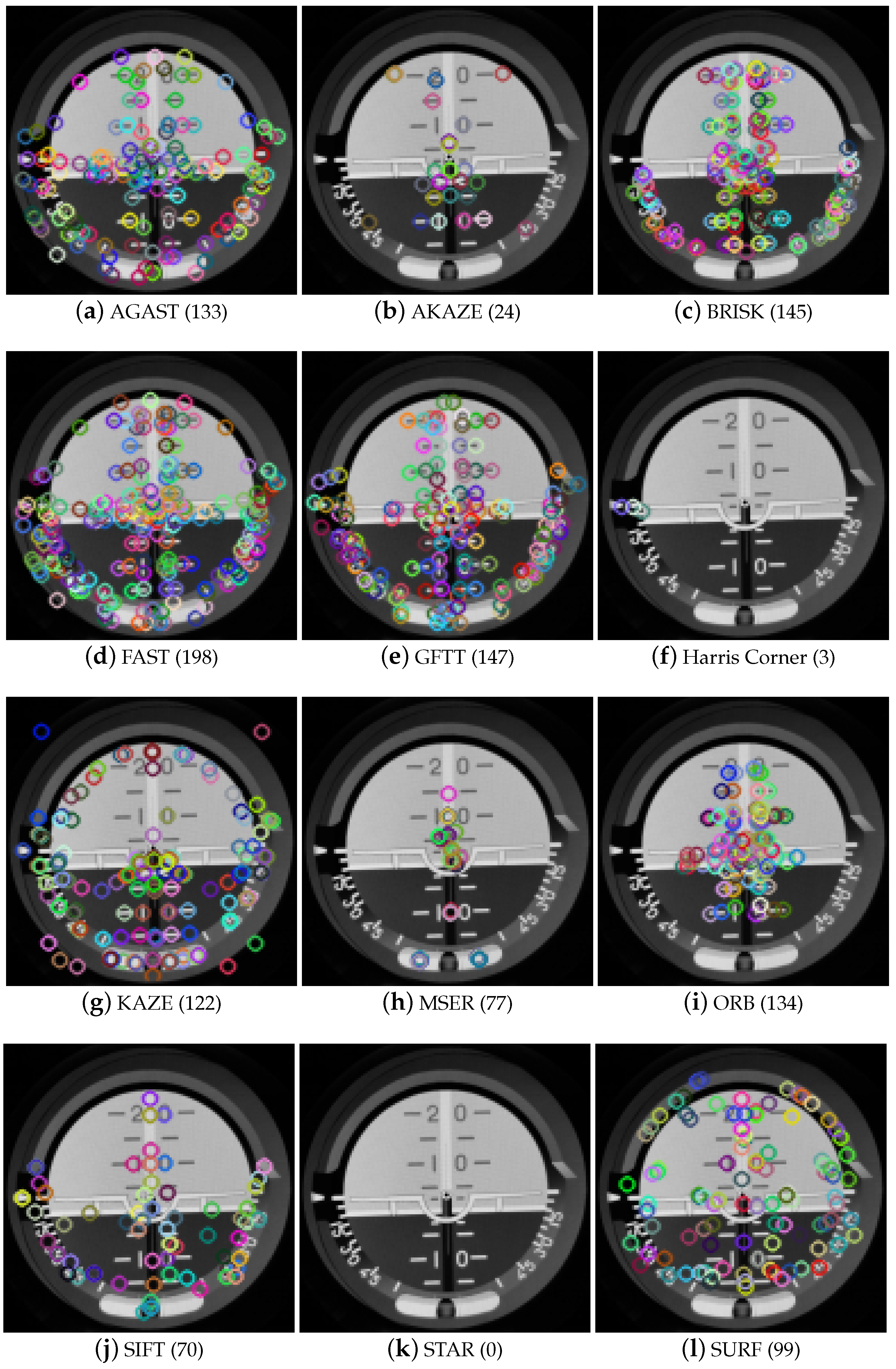 Sensors 21 07687 g004 550
