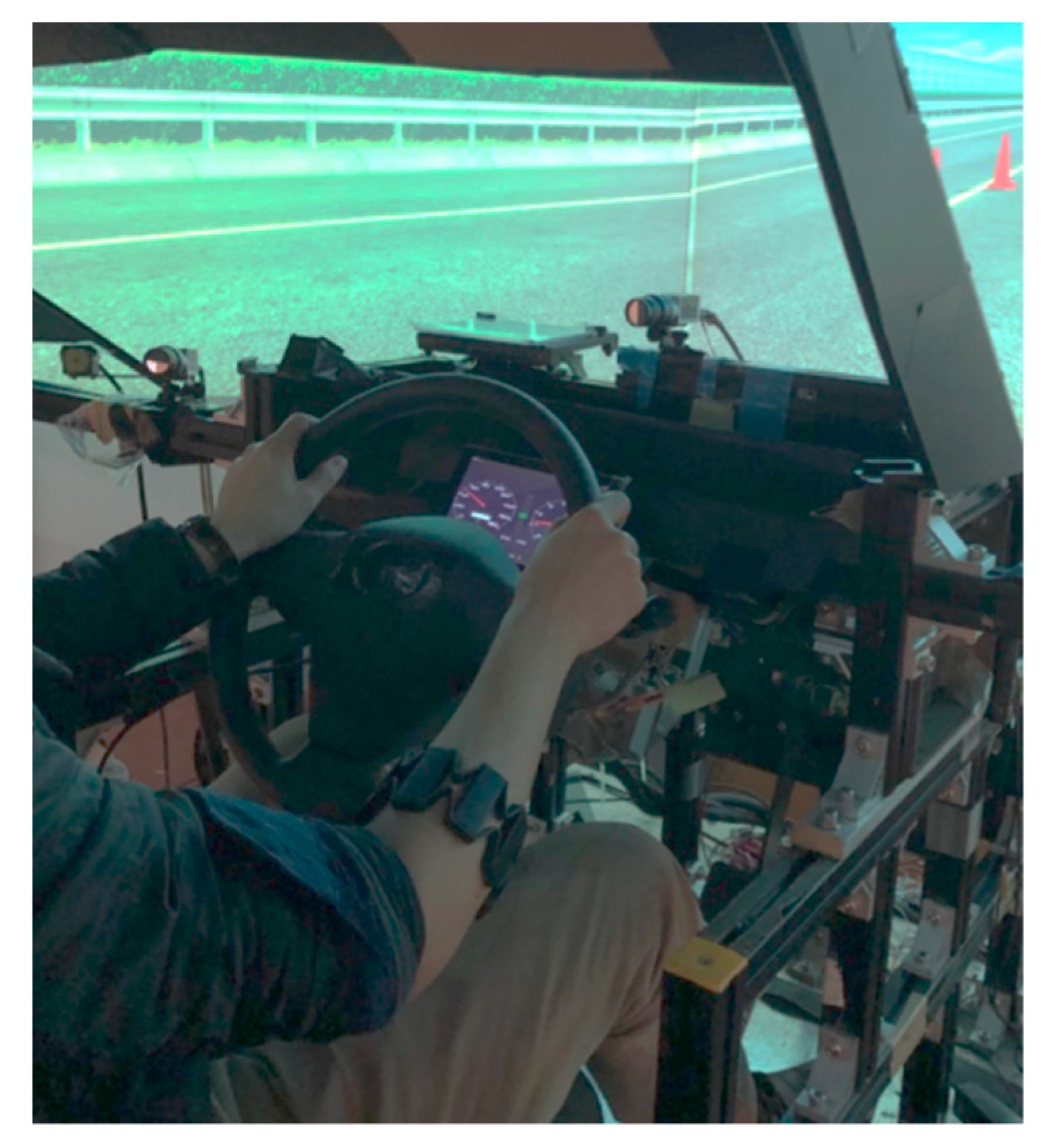 Sensors 21 07691 g001 550