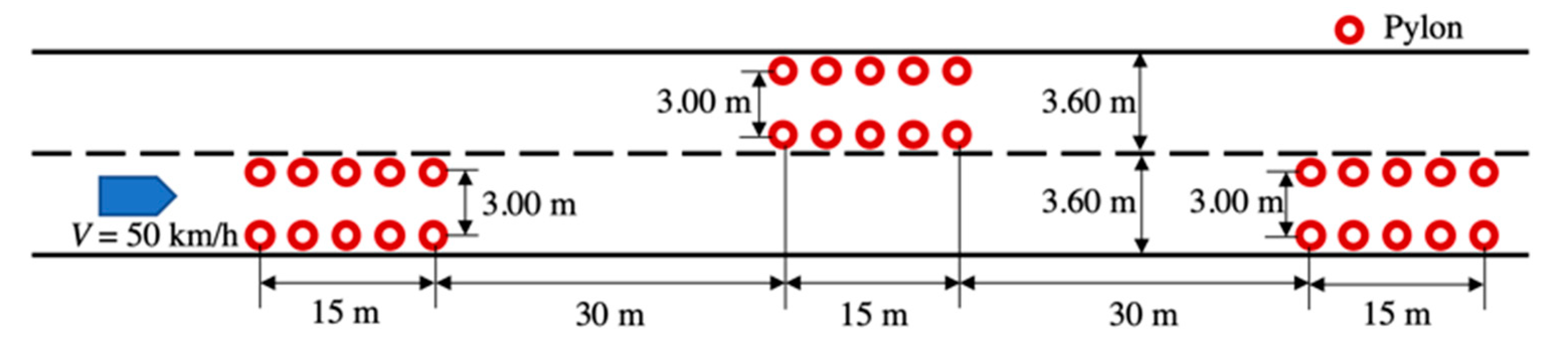 Sensors 21 07691 g002 550