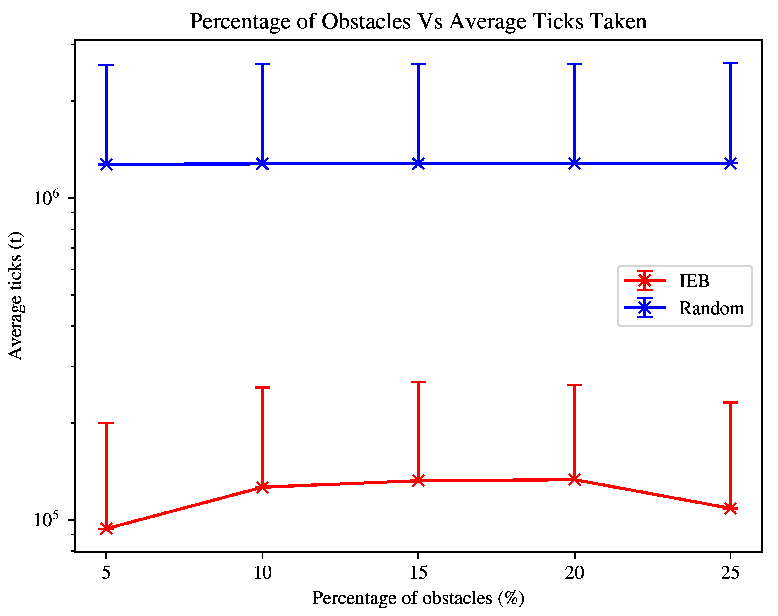 Sensors 21 07695 g003