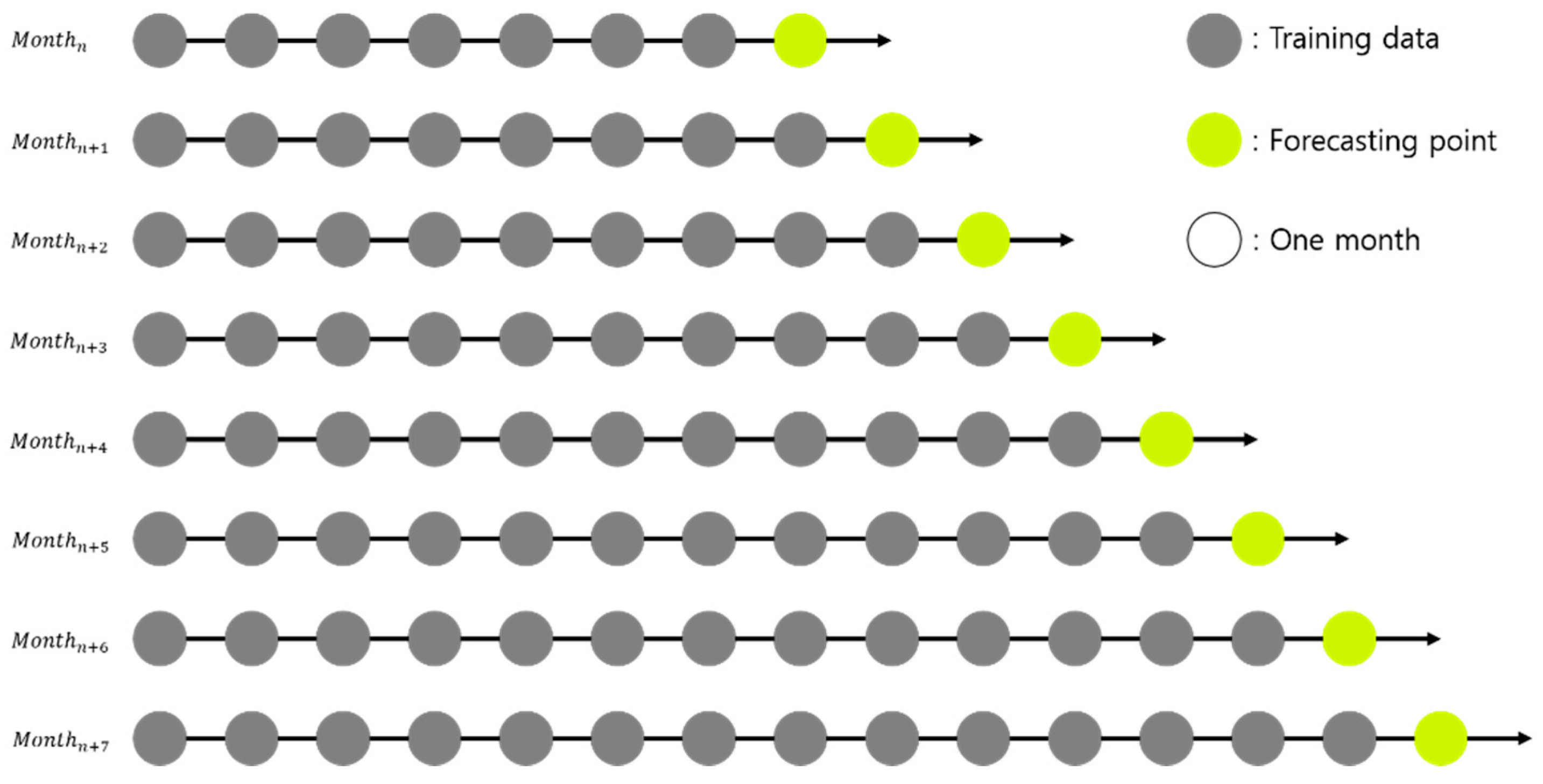 Sensors 21 07697 g004