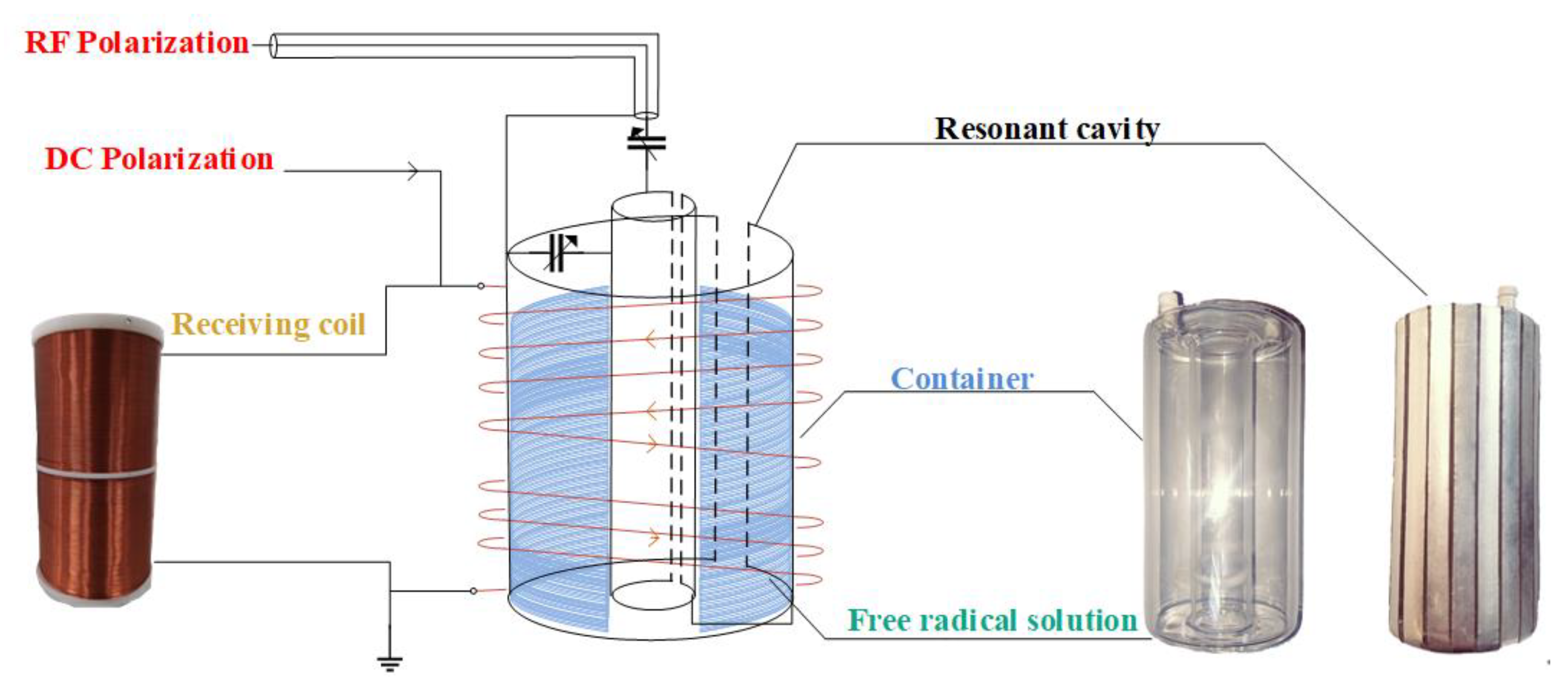 Sensors 21 07698 g006 550