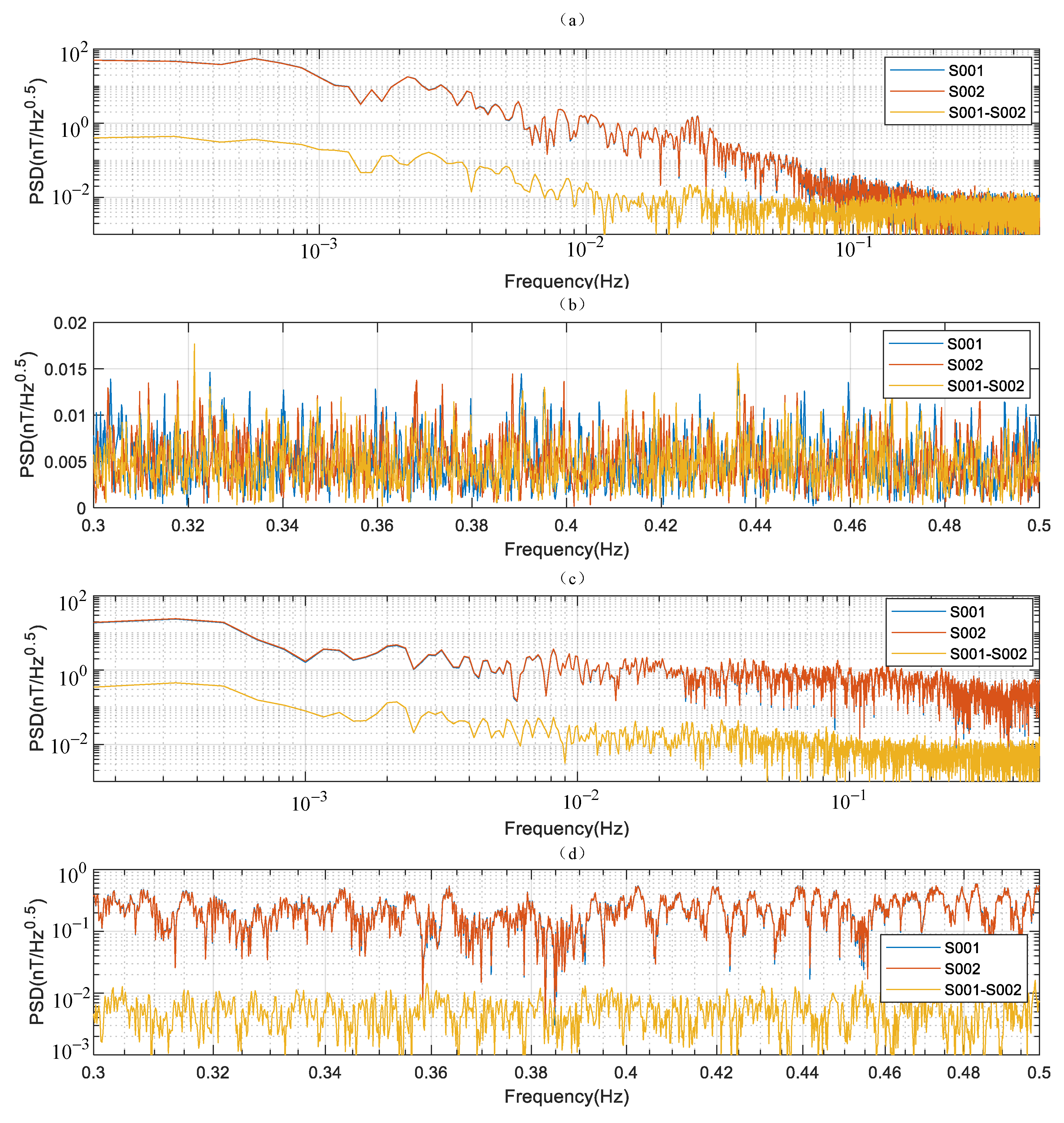 Sensors 21 07698 g019 550