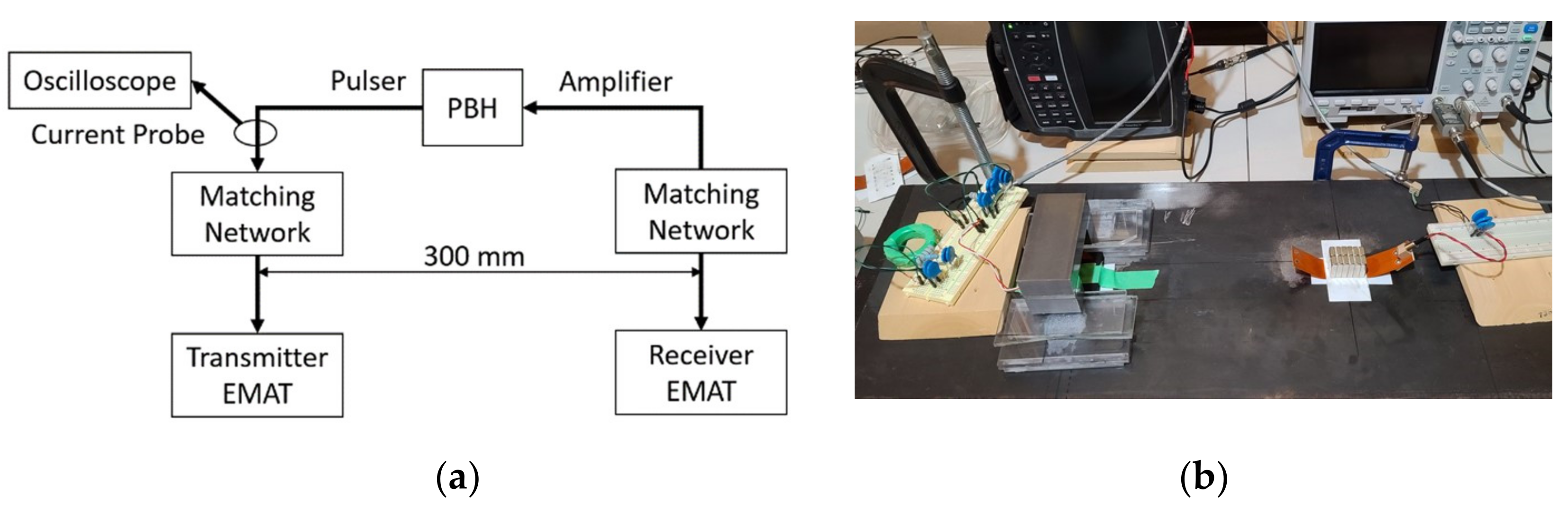 Sensors 21 07700 g010 550