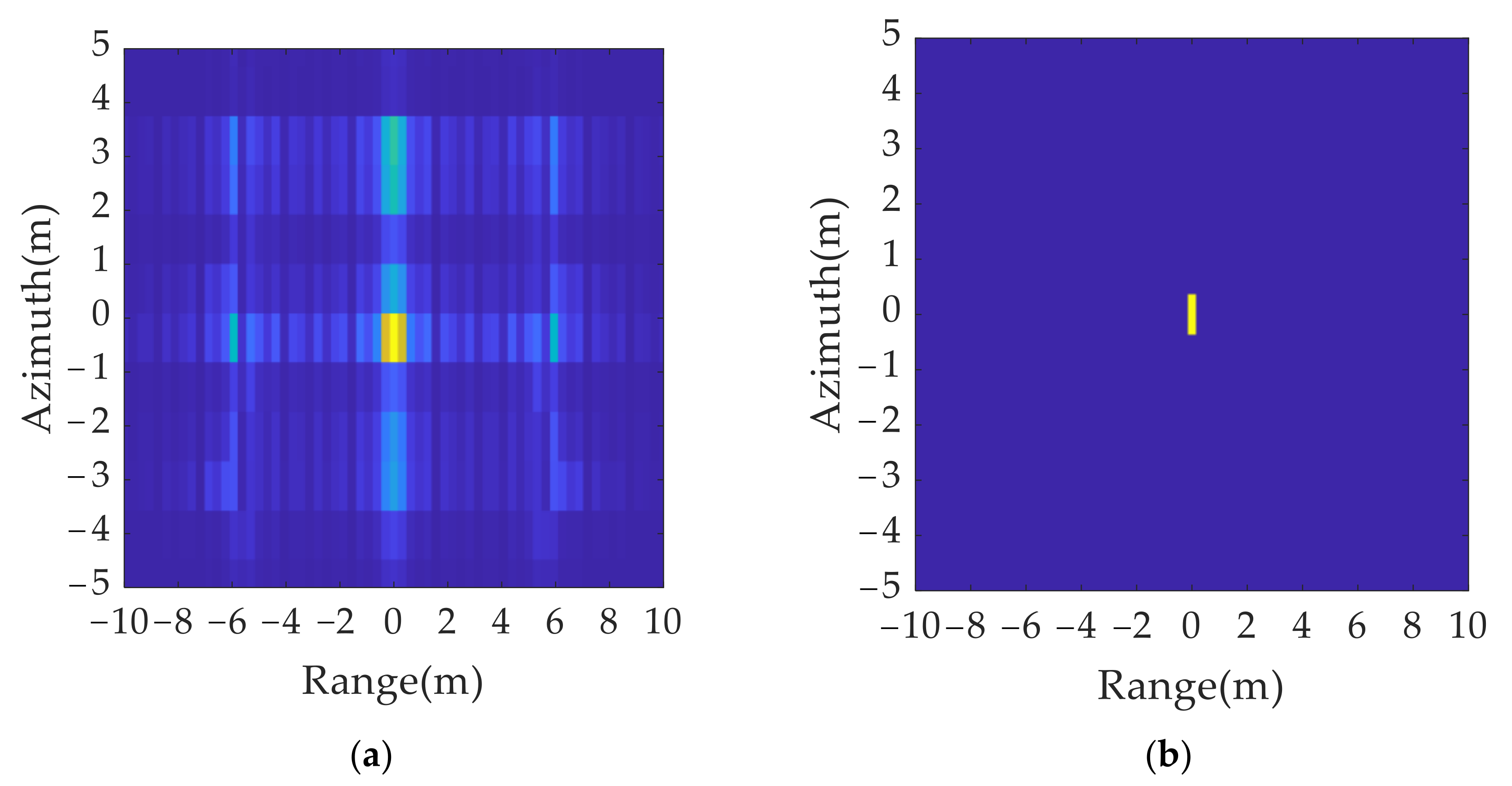 Sensors 21 07702 g013 550