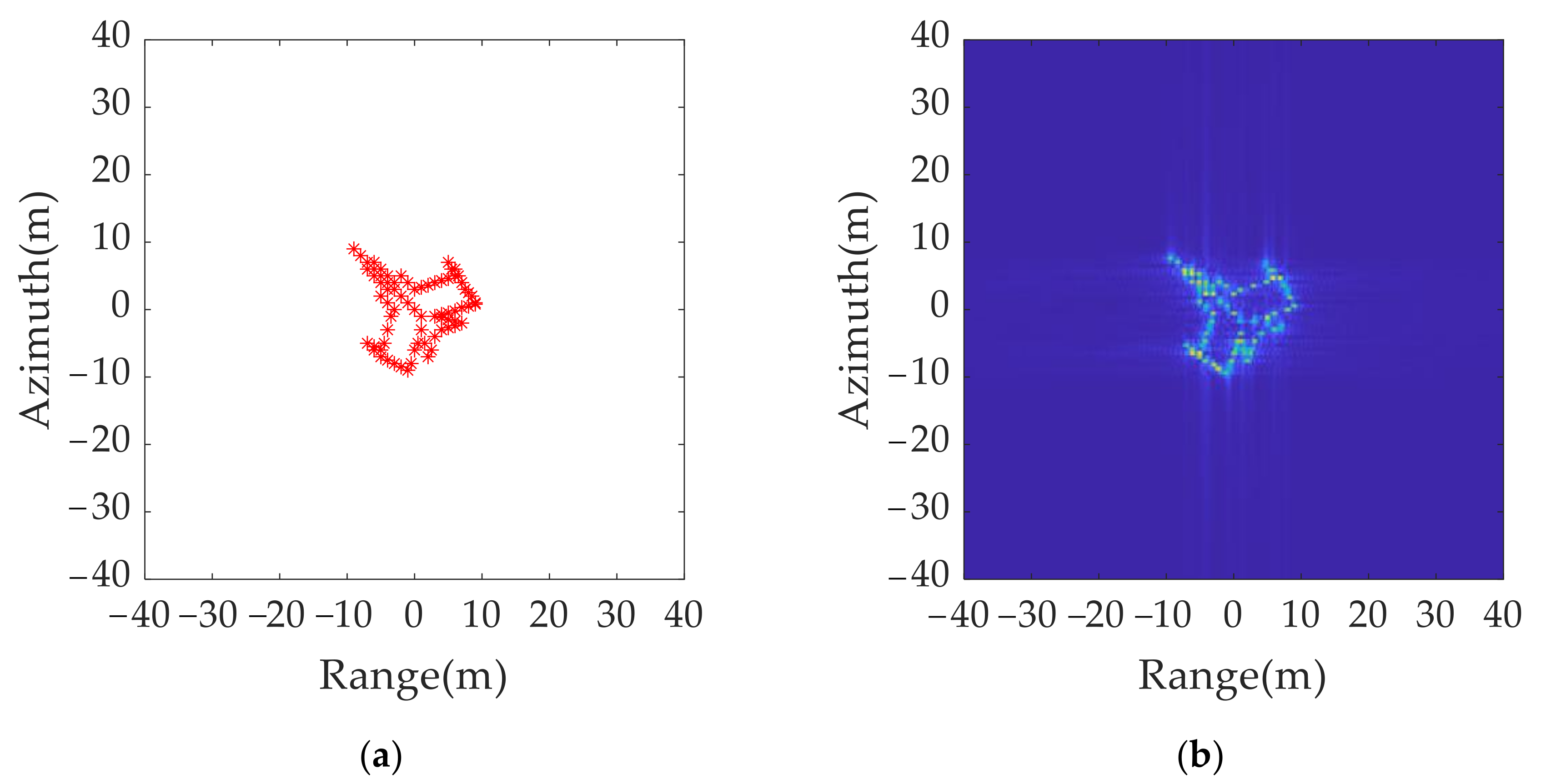 Sensors 21 07702 g014 550