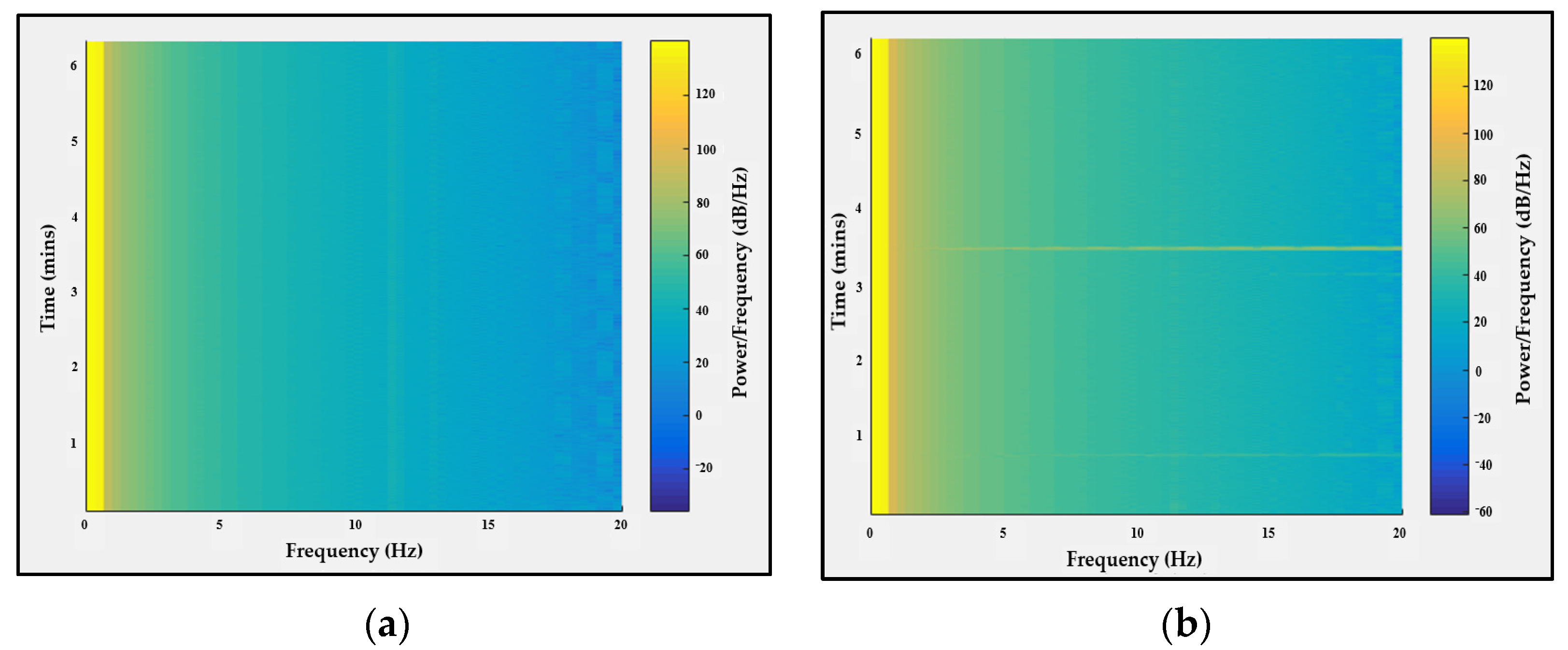 Sensors 21 07703 g015 550