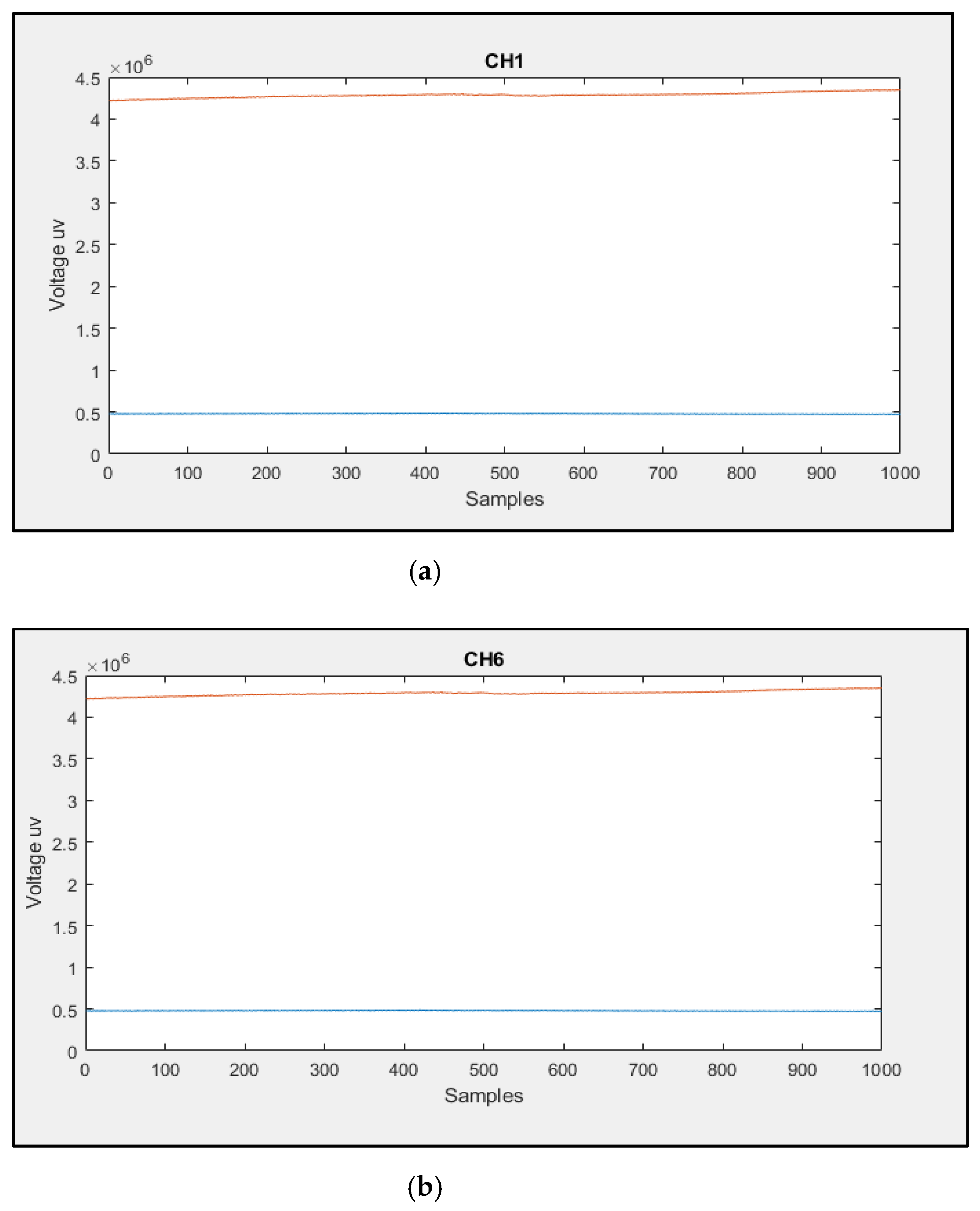 Sensors 21 07703 g020 550