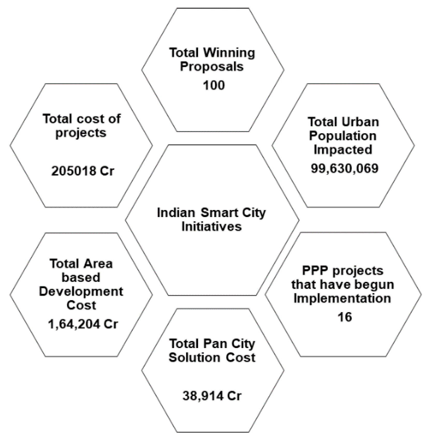 Sensors 21 07714 g002