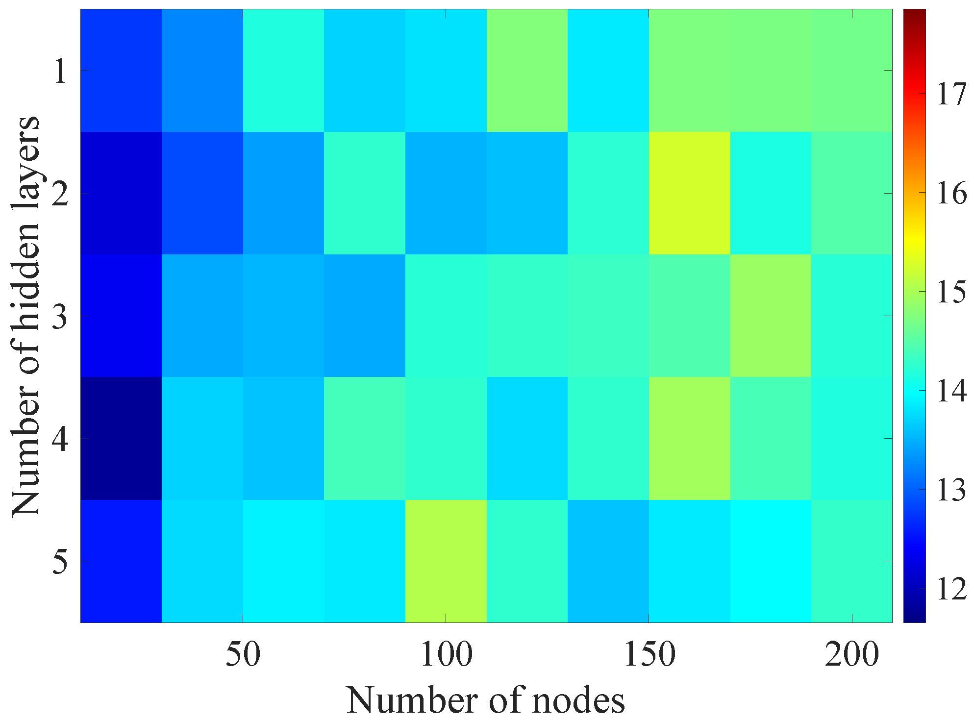 Sensors 21 07716 g010 550