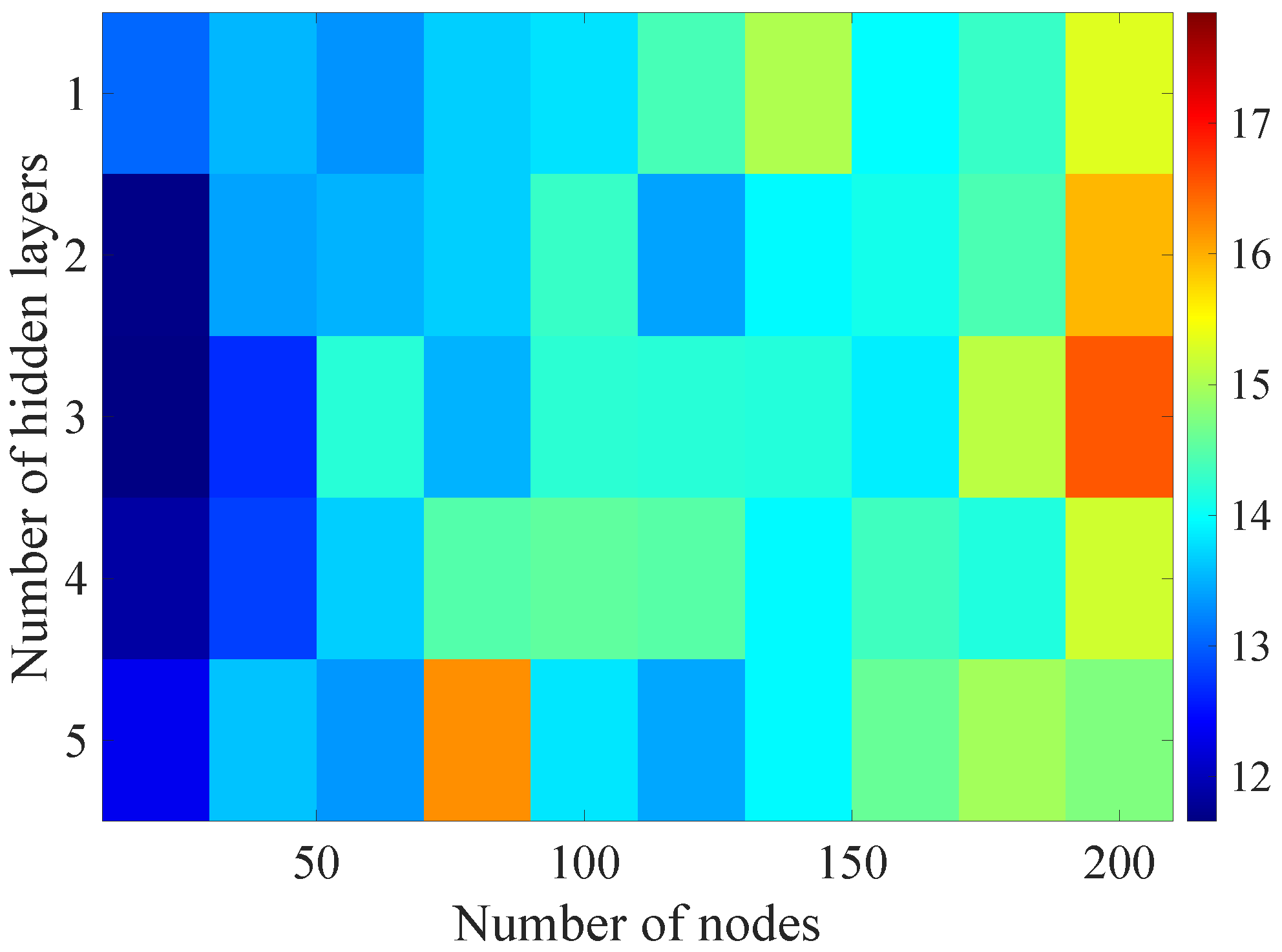 Sensors 21 07716 g012 550