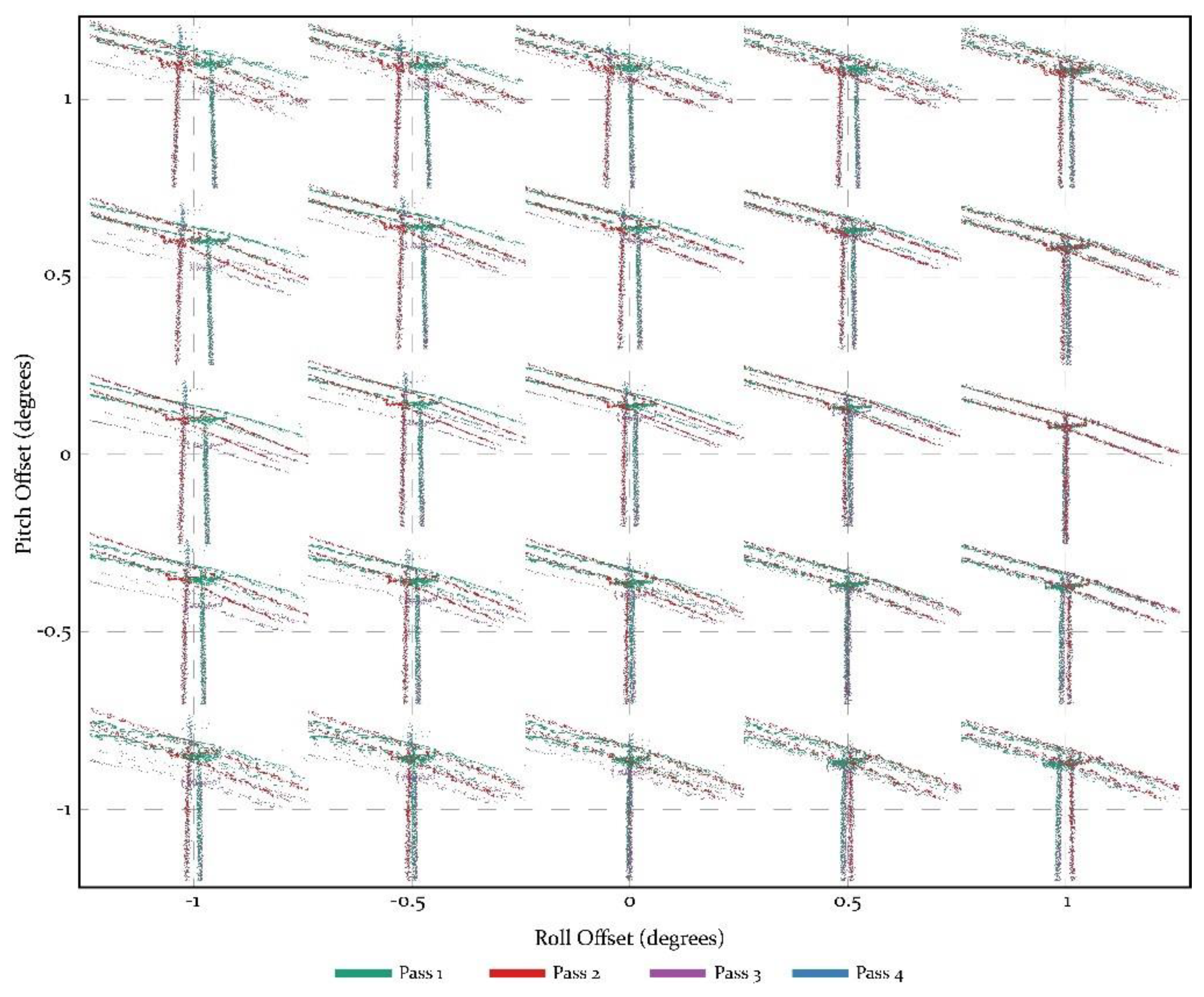 Sensors 21 07719 g006 550