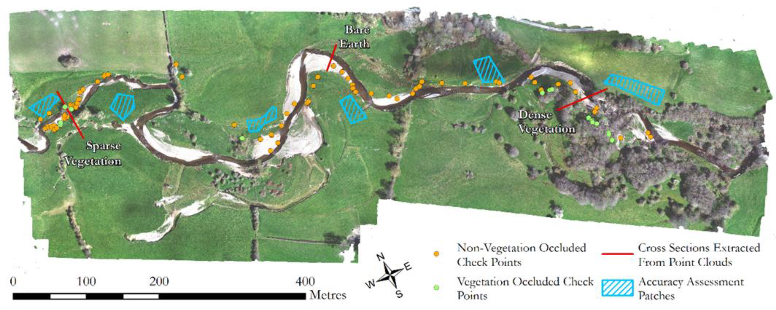 Sensors 21 07719 g007 550