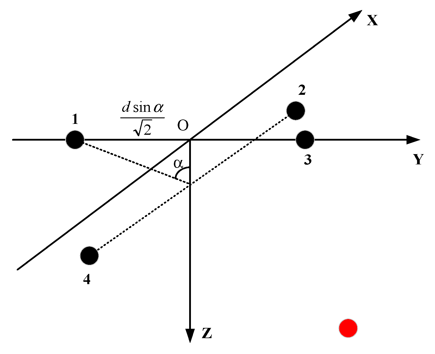 Sensors 21 07722 g002 550