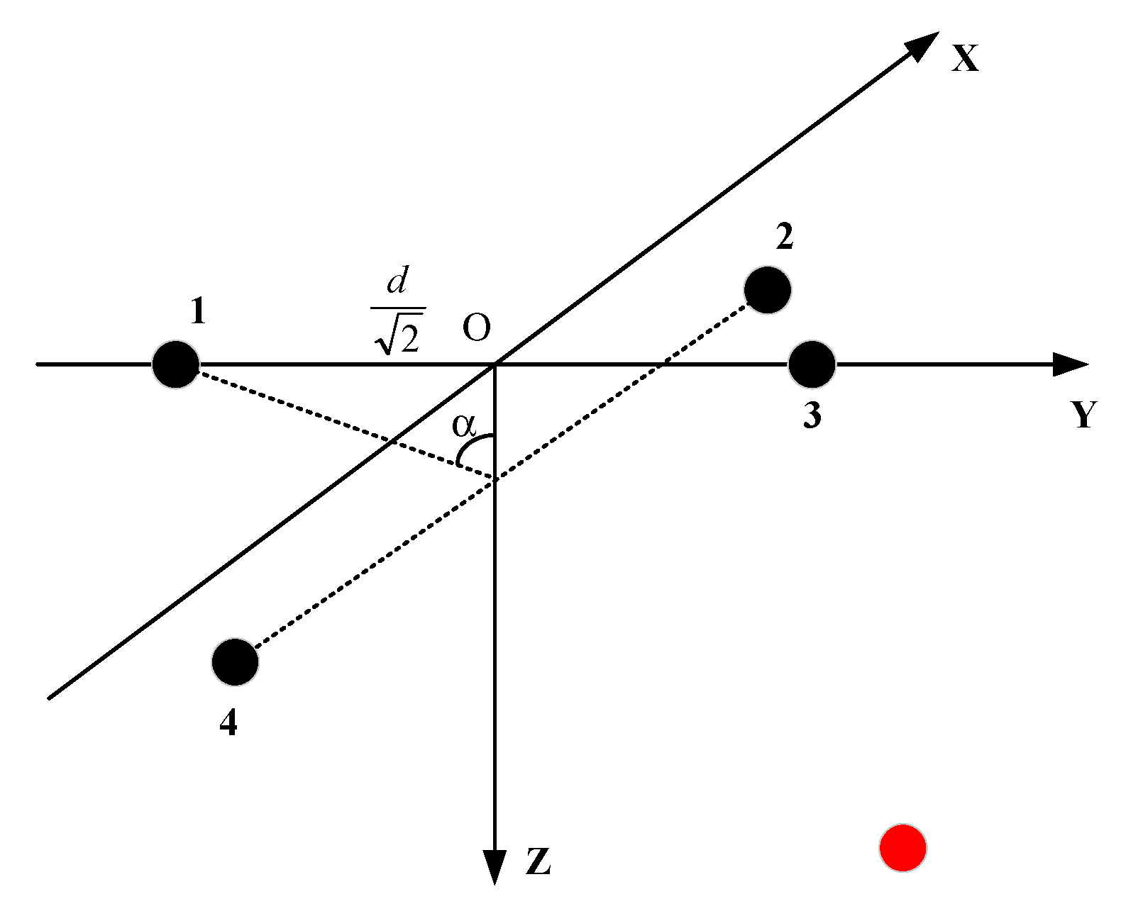 Sensors 21 07722 g003 550