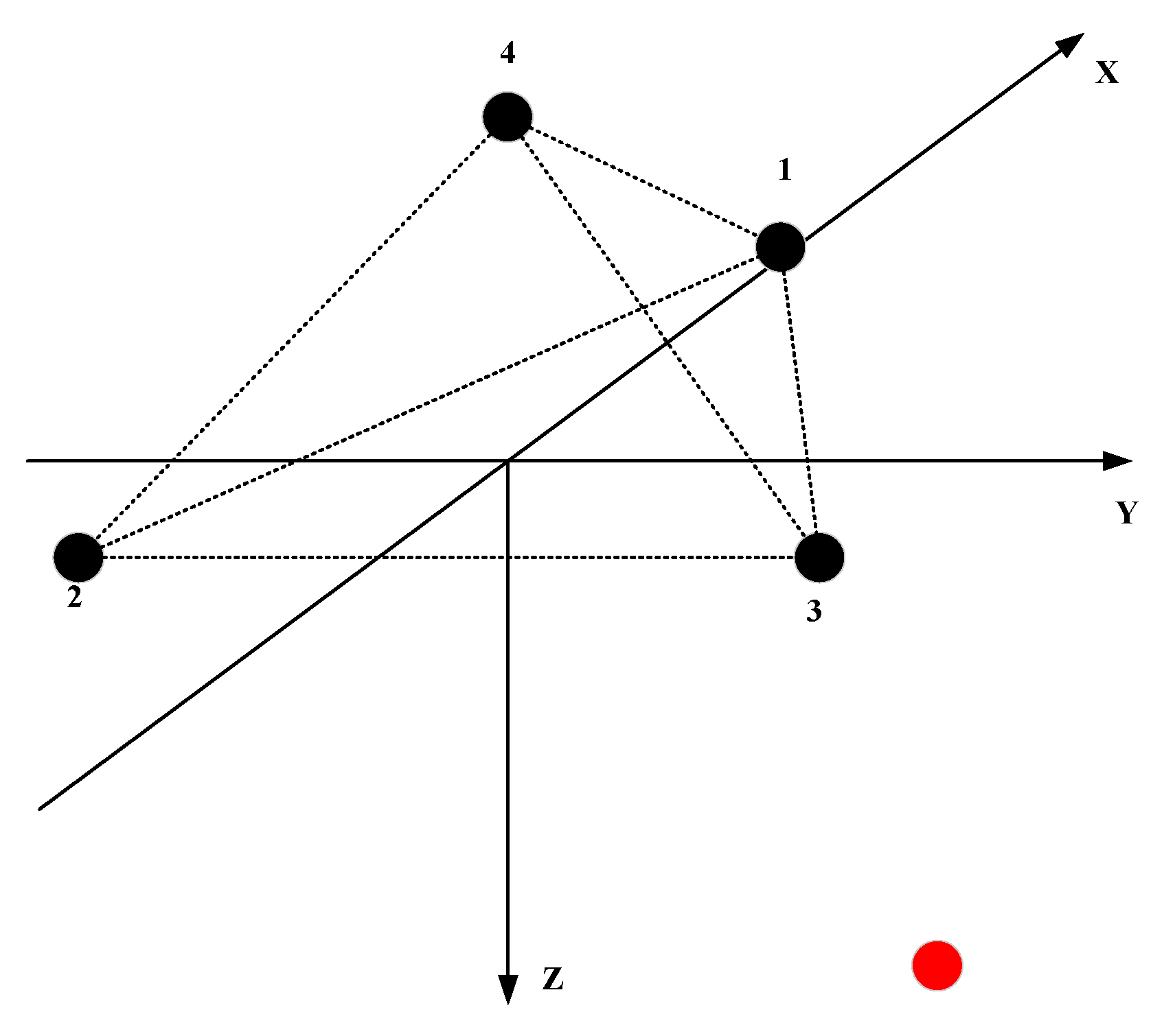 Sensors 21 07722 g004 550