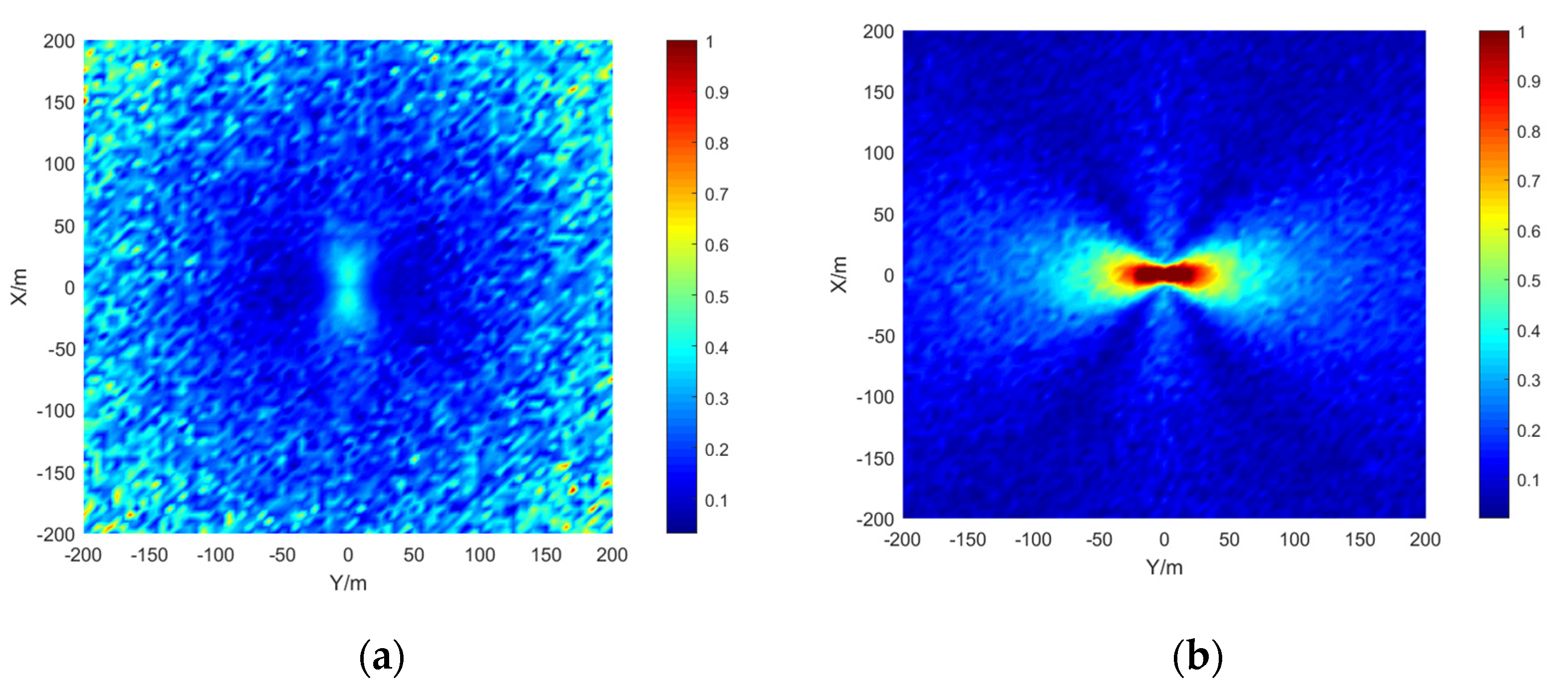 Sensors 21 07722 g009 550