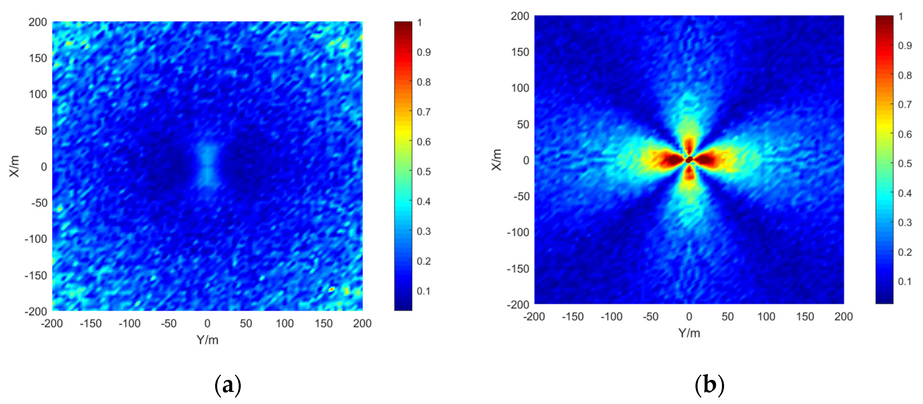 Sensors 21 07722 g010 550
