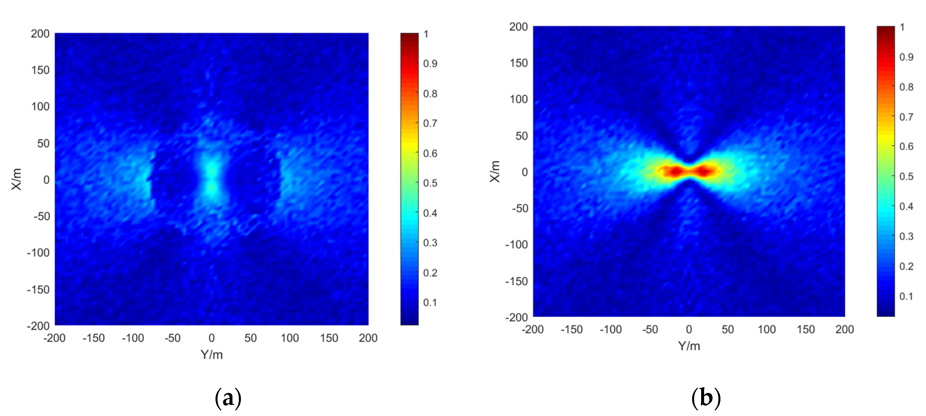 Sensors 21 07722 g015 550