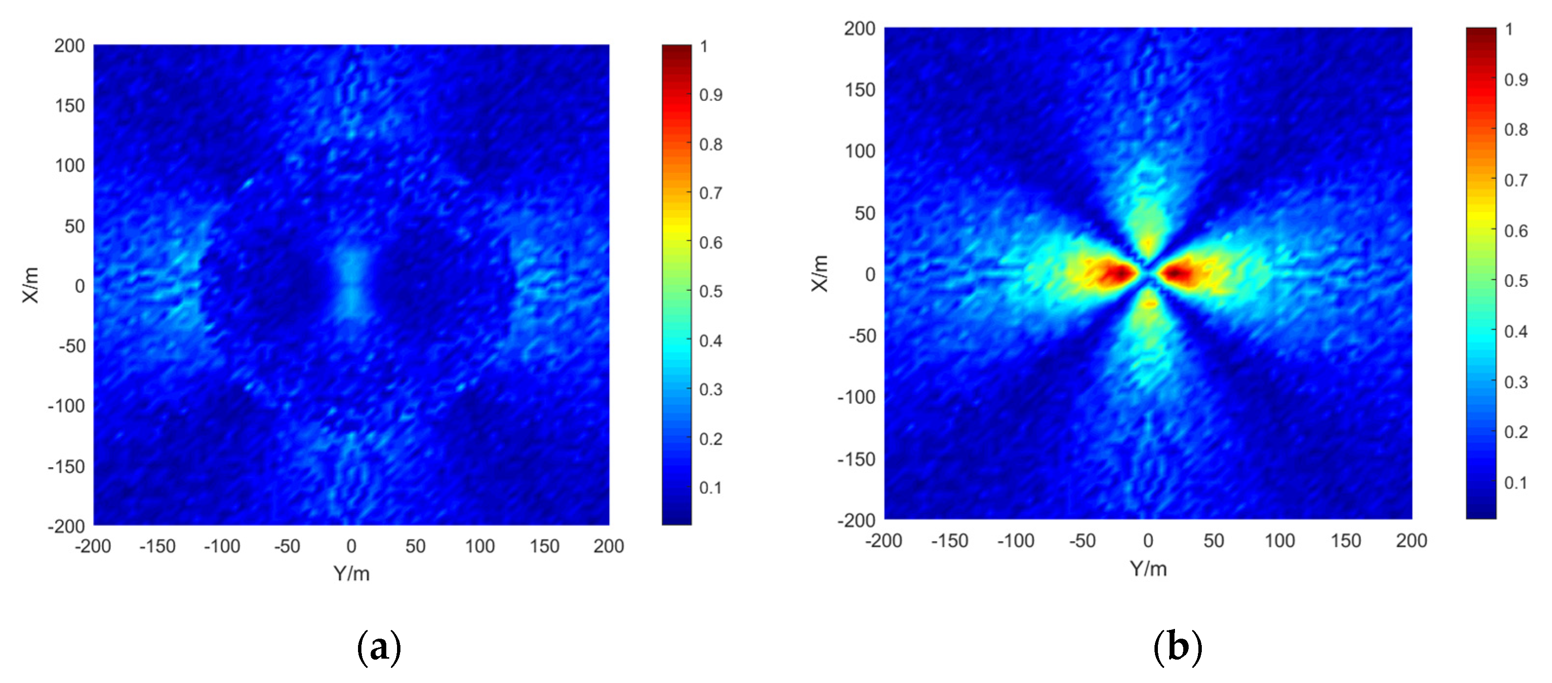 Sensors 21 07722 g016 550