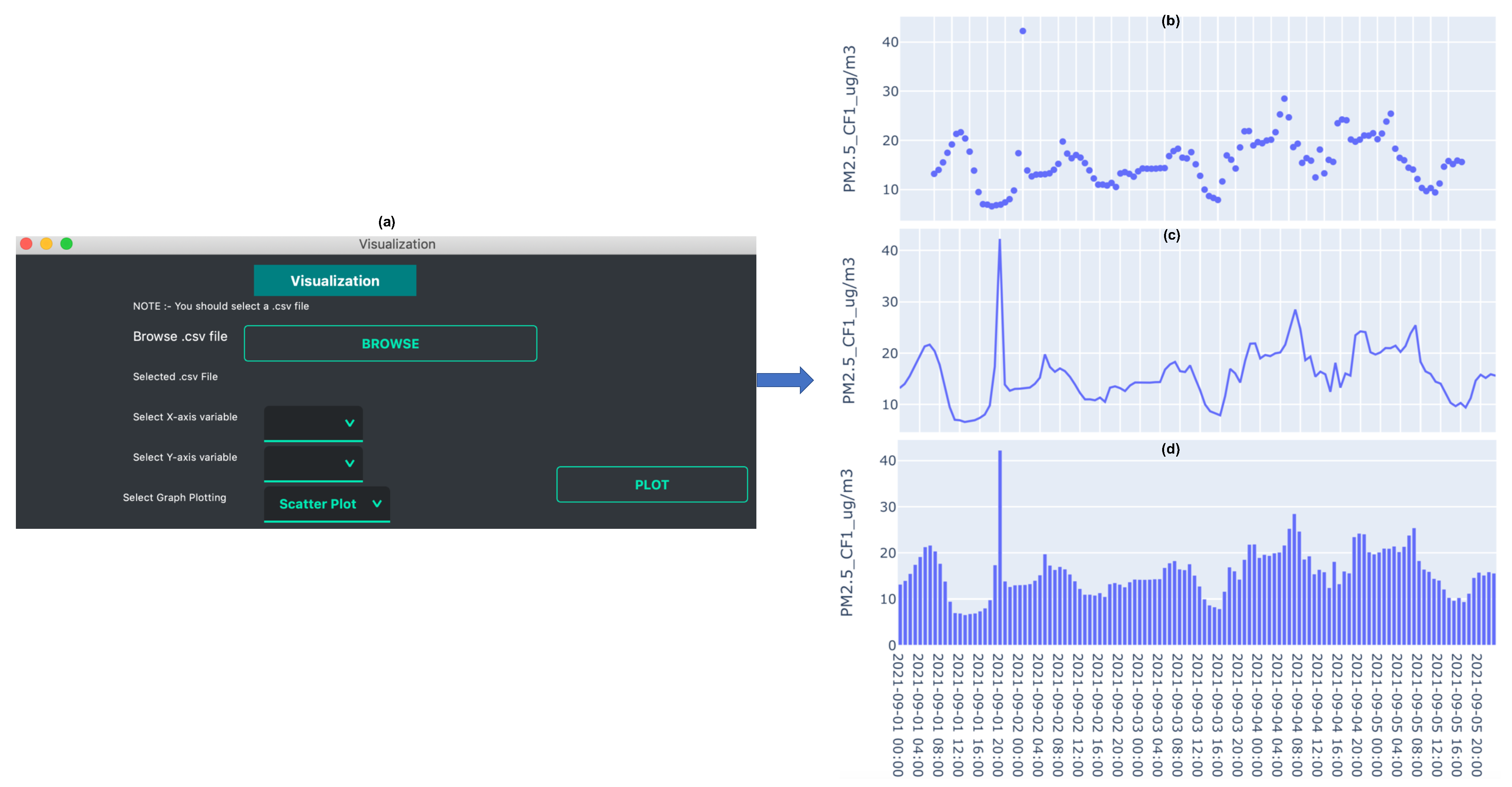 Sensors 21 07726 g002