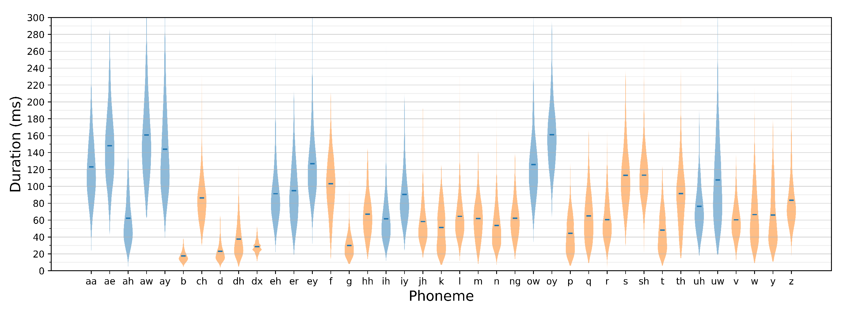Sensors 21 07728 g005