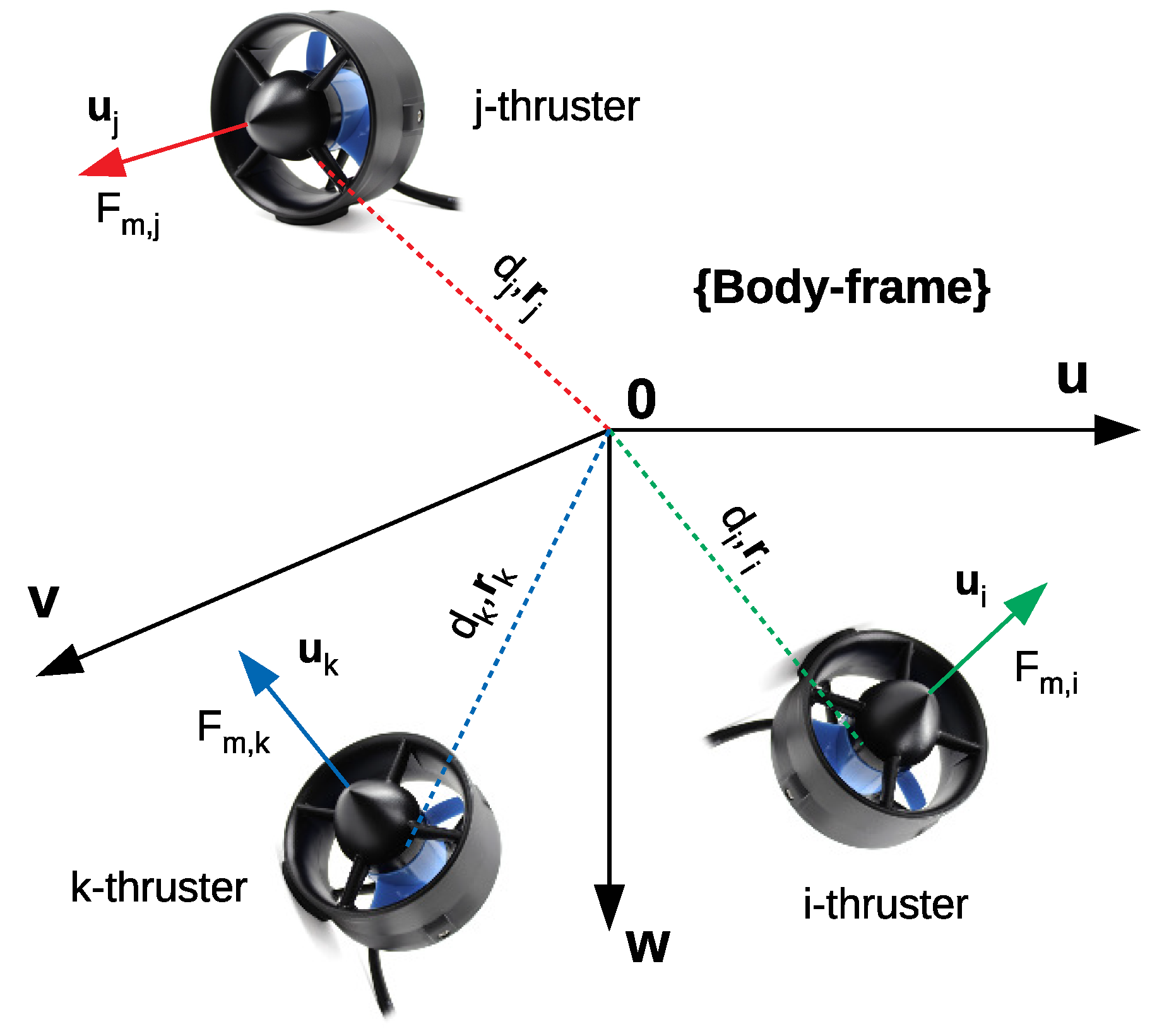 Sensors 21 07729 g005 550