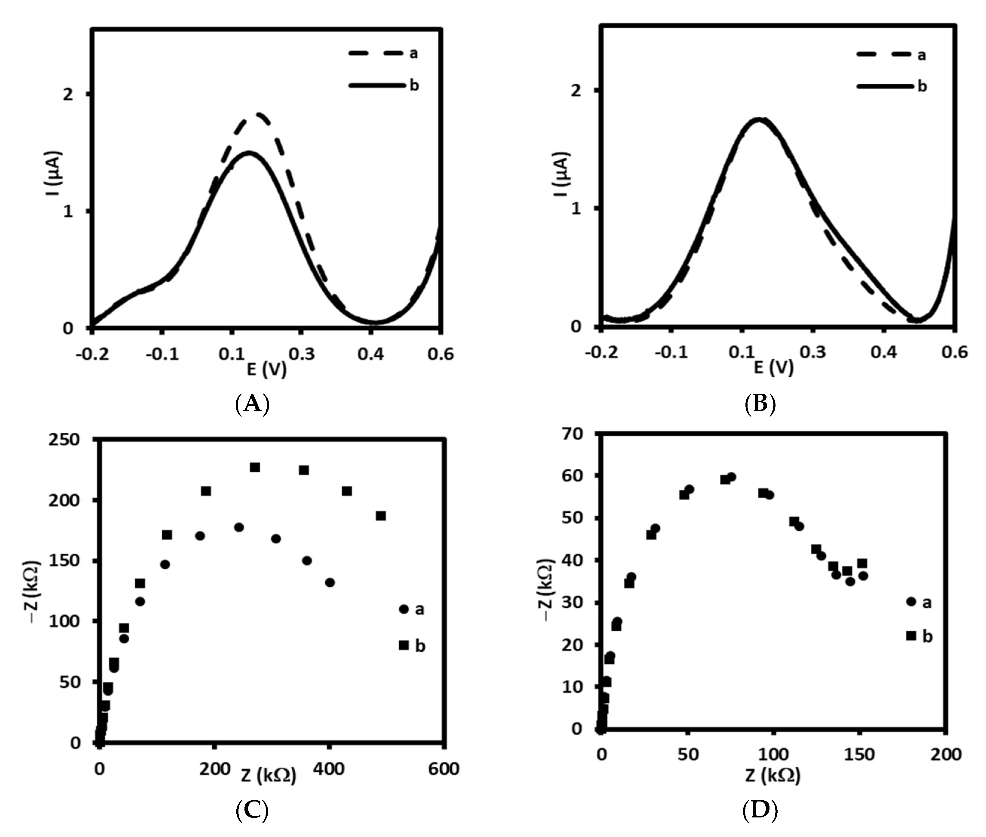 Sensors 21 07733 g001