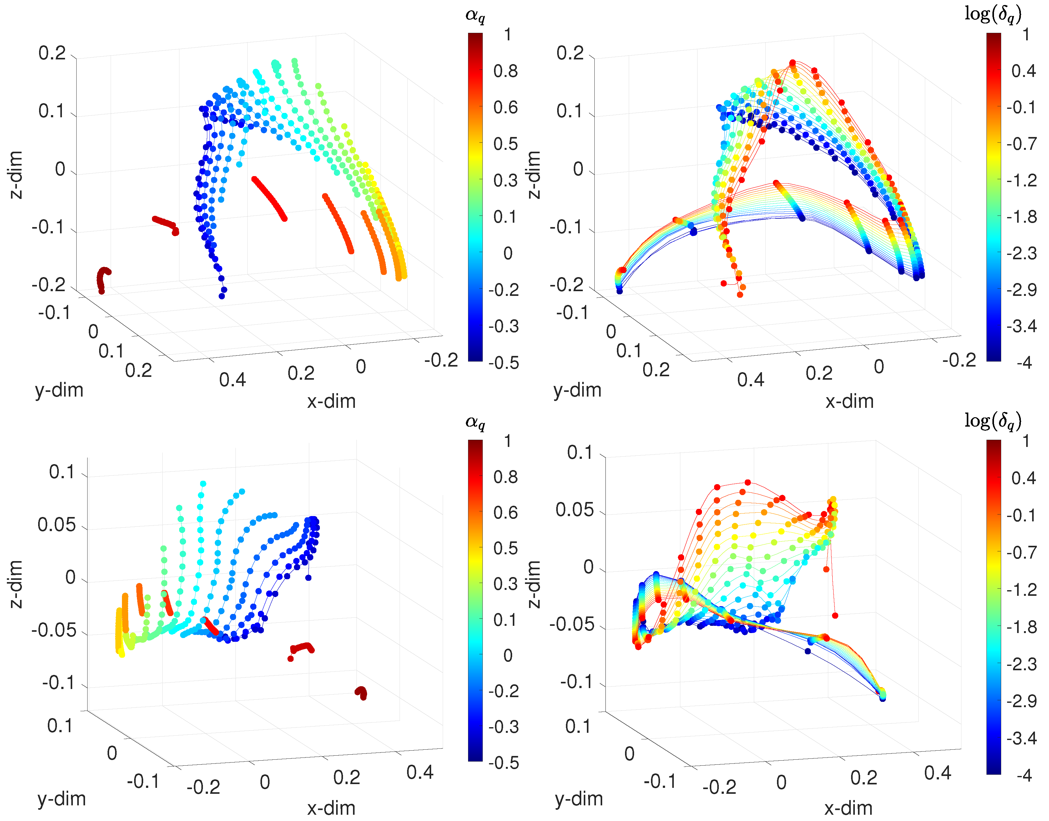 Sensors 21 07736 g005 550