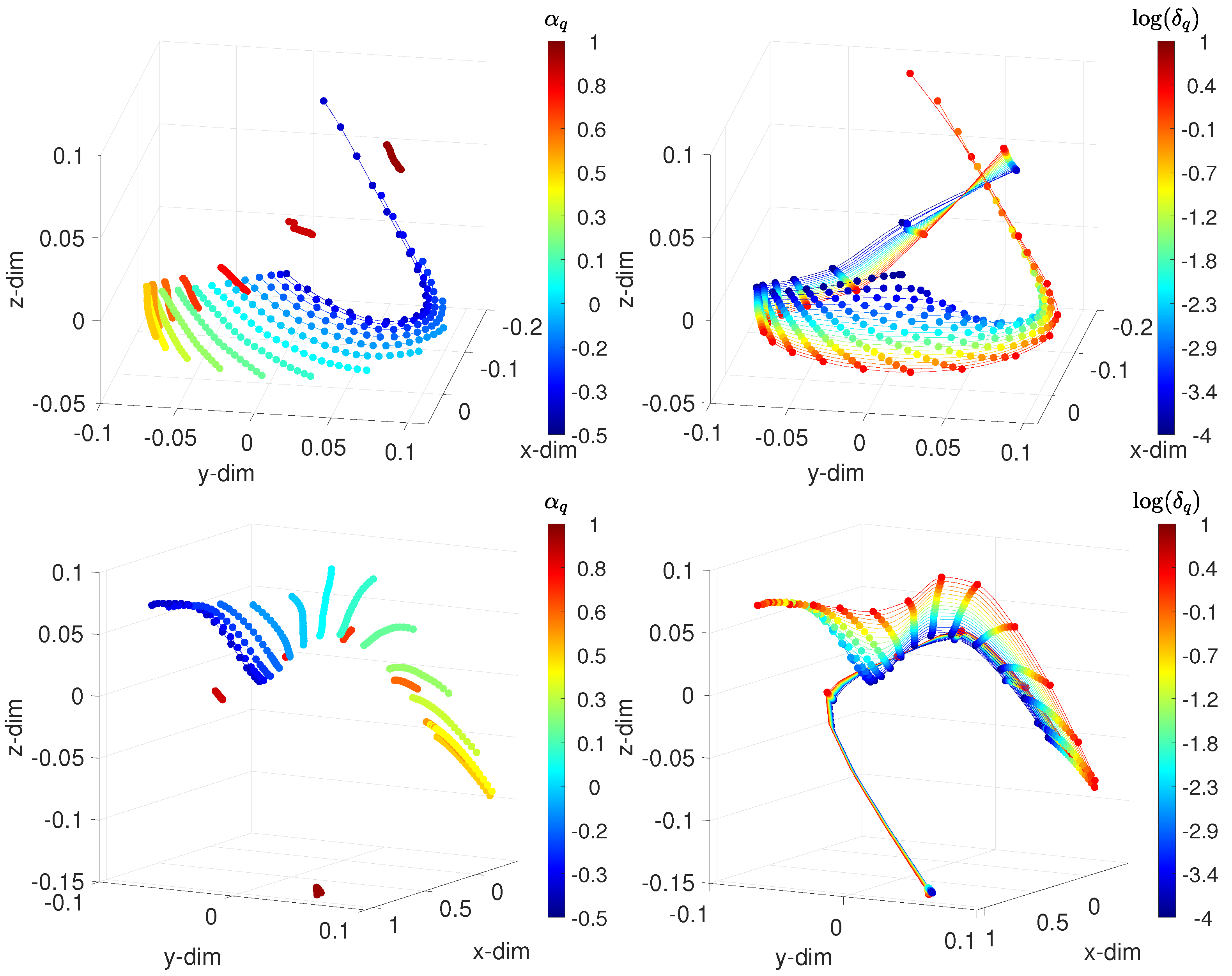 Sensors 21 07736 g006 550