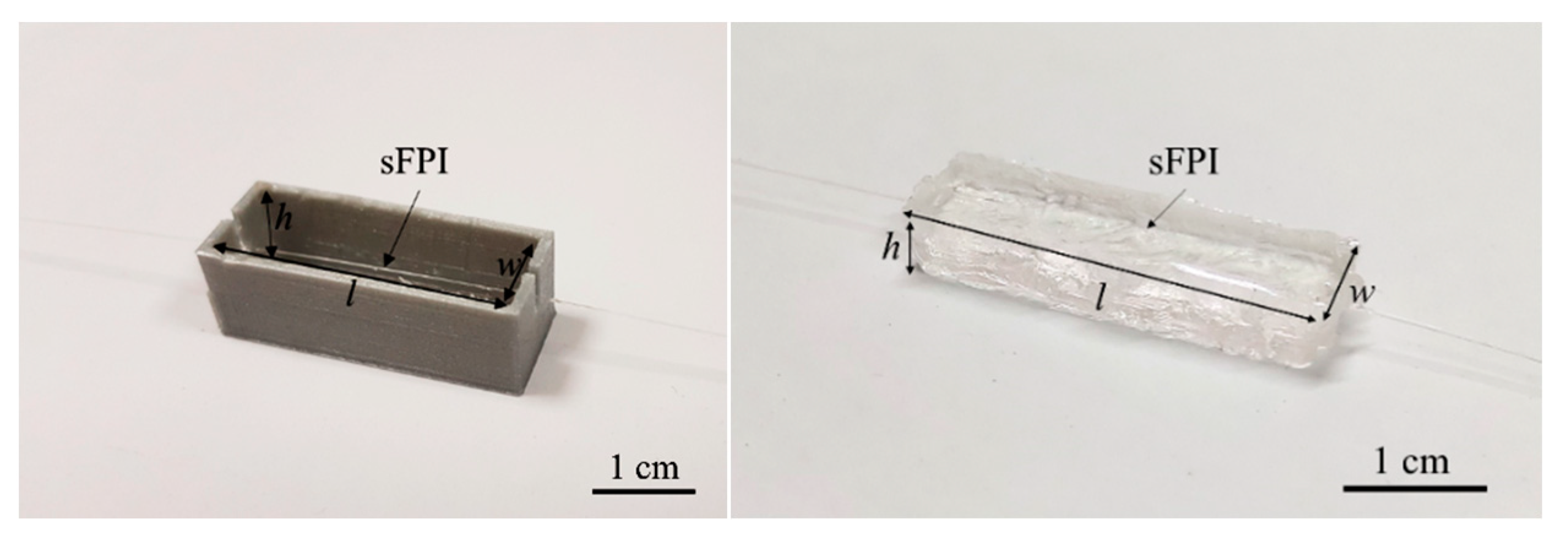 Sensors 21 07737 g002 550