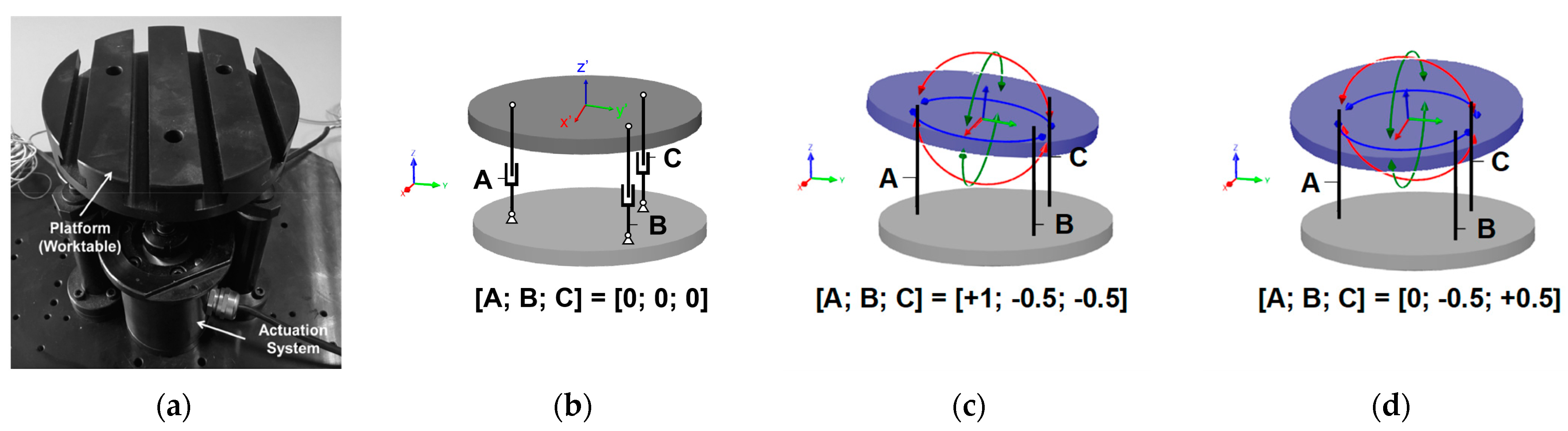 Sensors 21 07739 g001